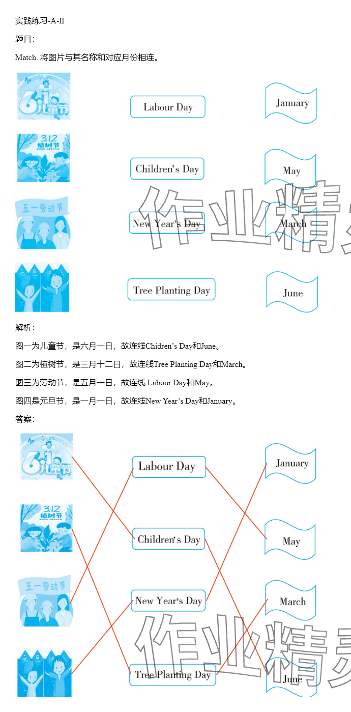 2024年同步實(shí)踐評(píng)價(jià)課程基礎(chǔ)訓(xùn)練湖南少年兒童出版社五年級(jí)英語下冊(cè)人教版 參考答案第36頁