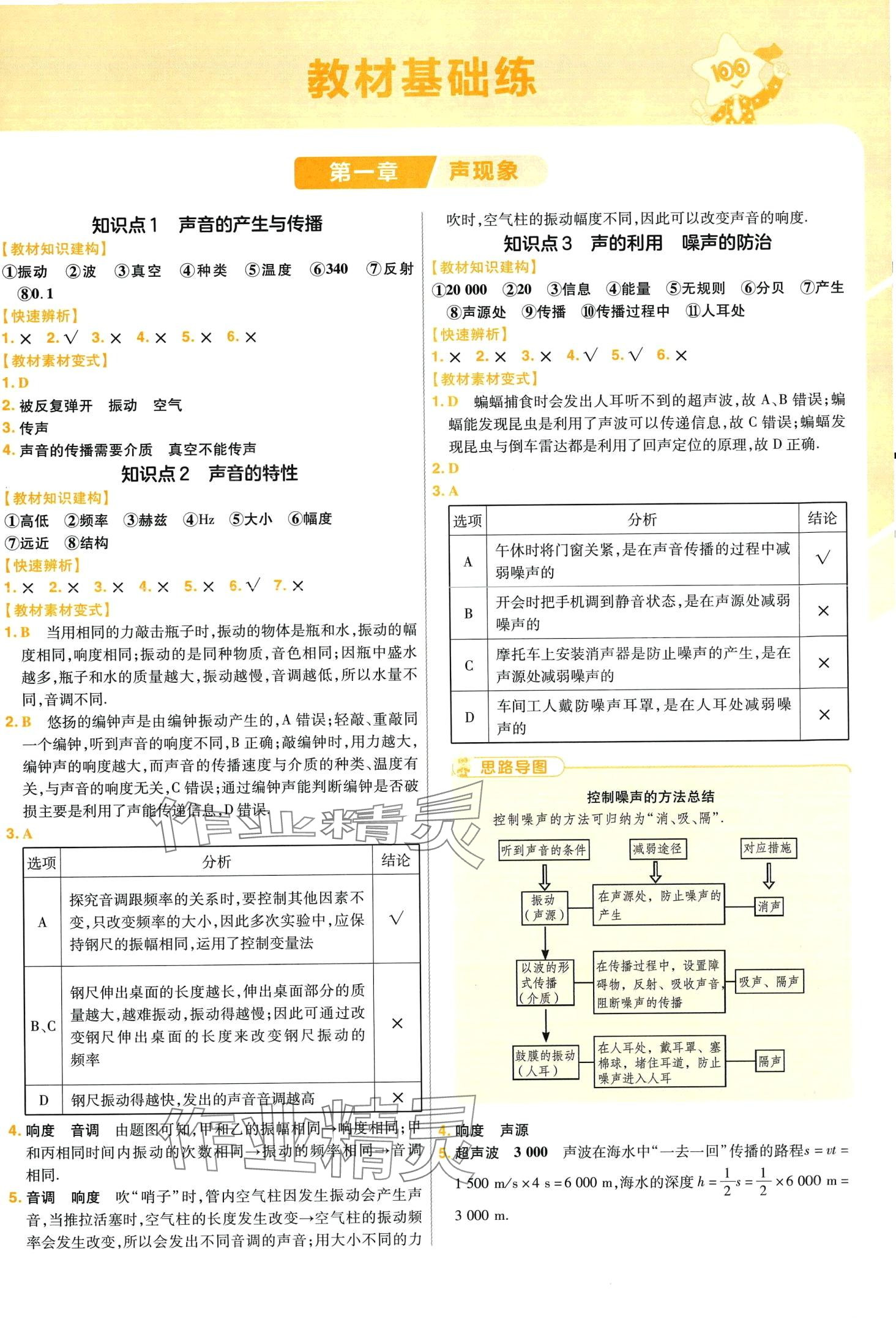 2024年基礎(chǔ)雙練物理中考 第3頁(yè)