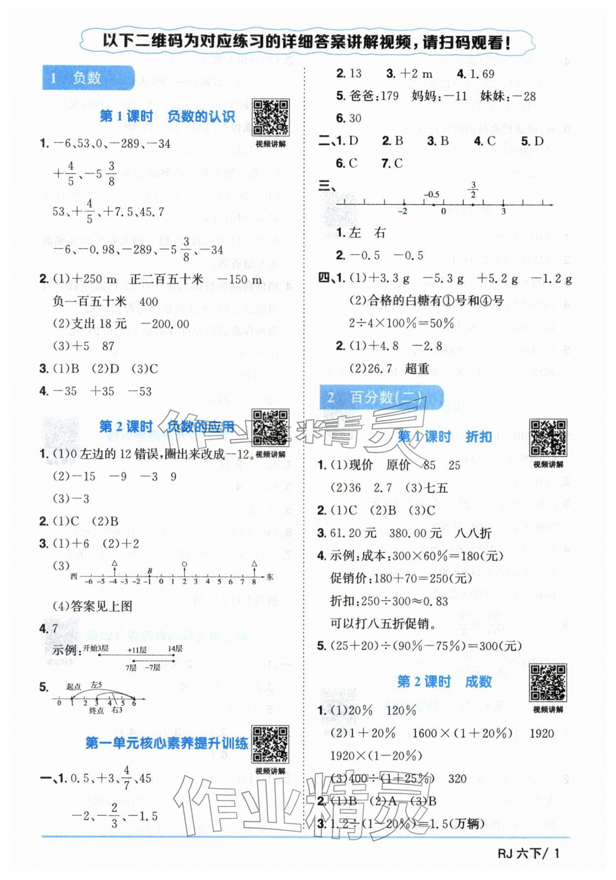 2026年阳光同学课时优化作业六年级数学下册人教版&nbsp;第1页