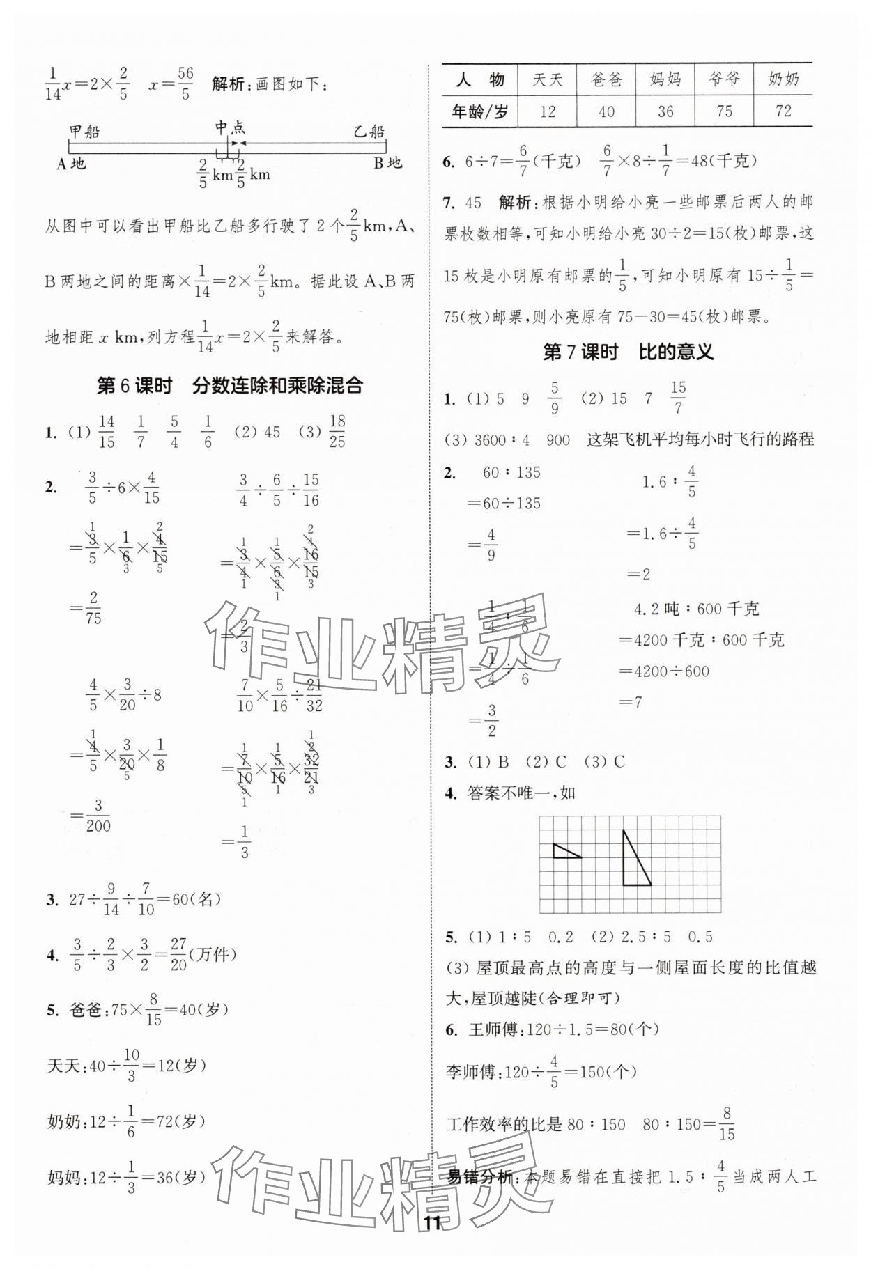 2025年通城学典课时作业本六年级数学上册苏教版 第11页
