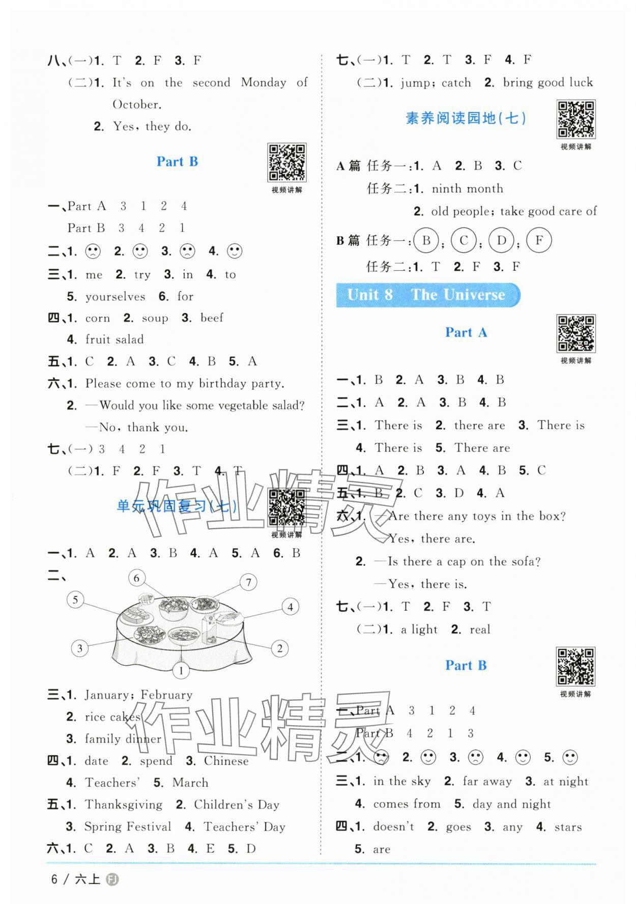 2024年陽(yáng)光同學(xué)課時(shí)優(yōu)化作業(yè)六年級(jí)英語(yǔ)上冊(cè)福建教育版 第6頁(yè)