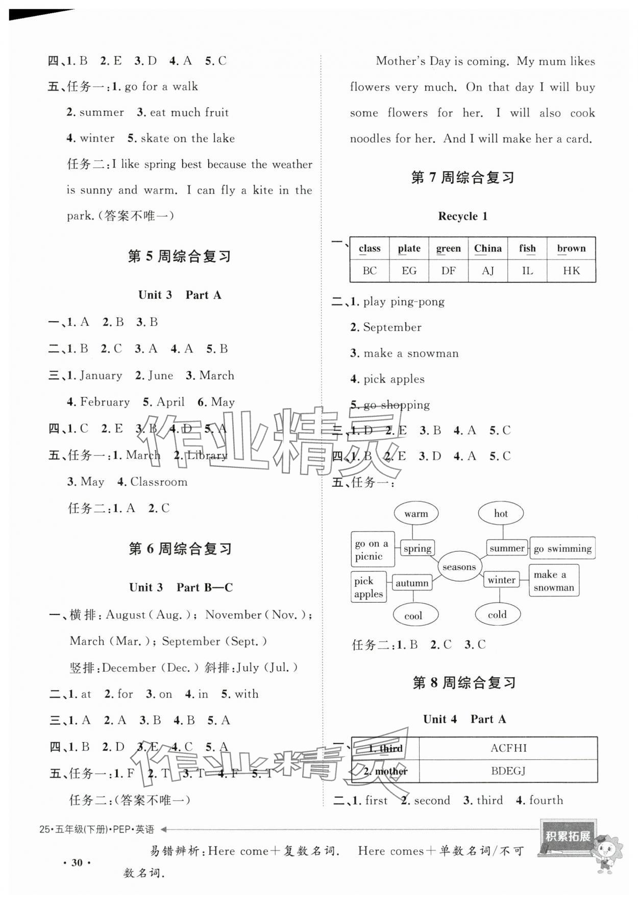 2025年創新導學卷五年級英語下冊人教版 第2頁