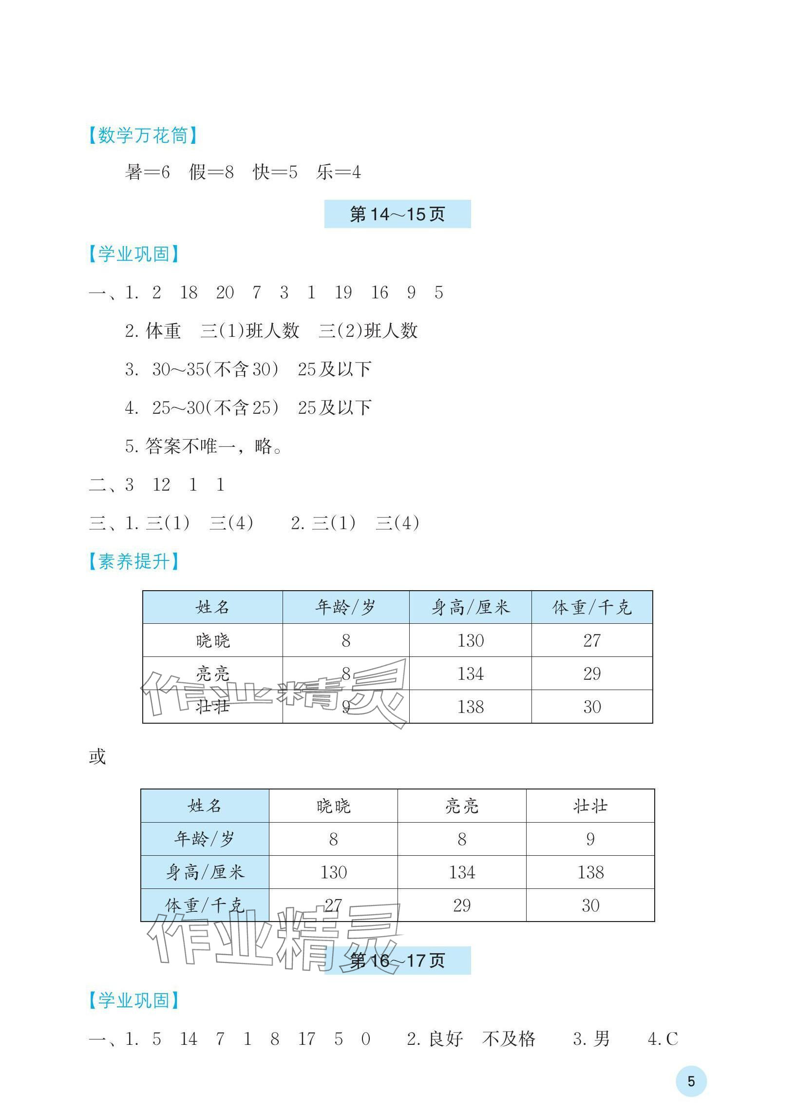 2024年暑假基礎(chǔ)性作業(yè)三年級(jí)數(shù)學(xué)人教版 參考答案第5頁(yè)