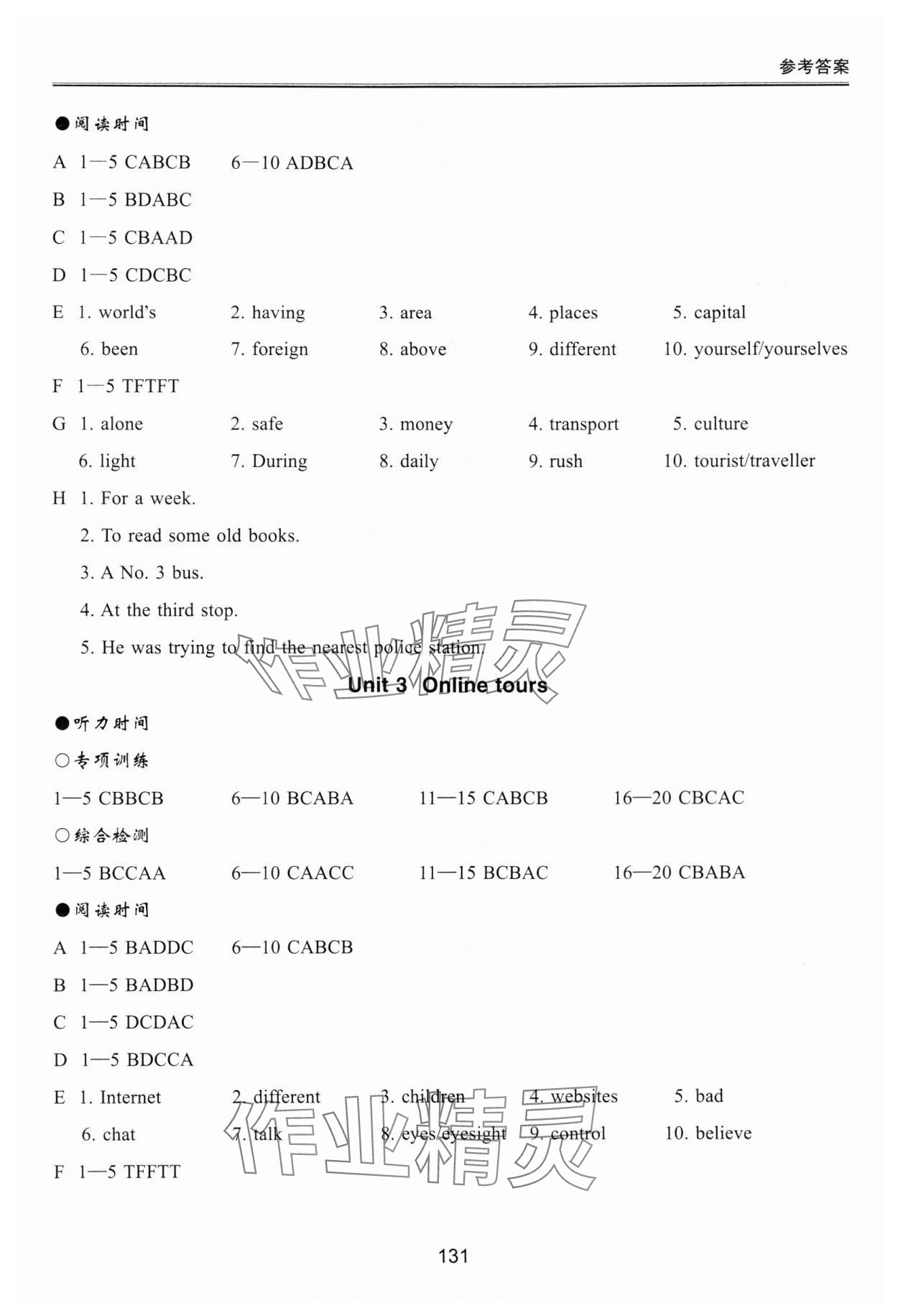 2024年新課標(biāo)初中英語同步聽讀訓(xùn)練八年級下冊譯林版 參考答案第2頁