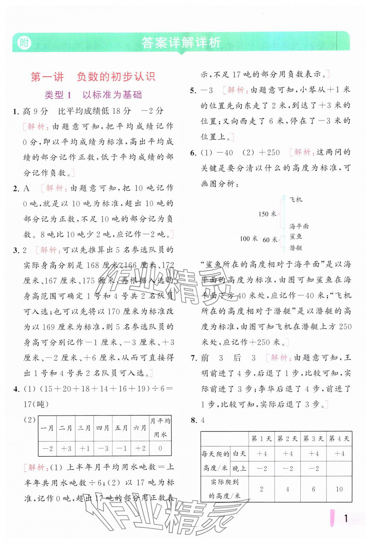 2023年思维拓展特训五年级数学上册苏教版 参考答案第1页