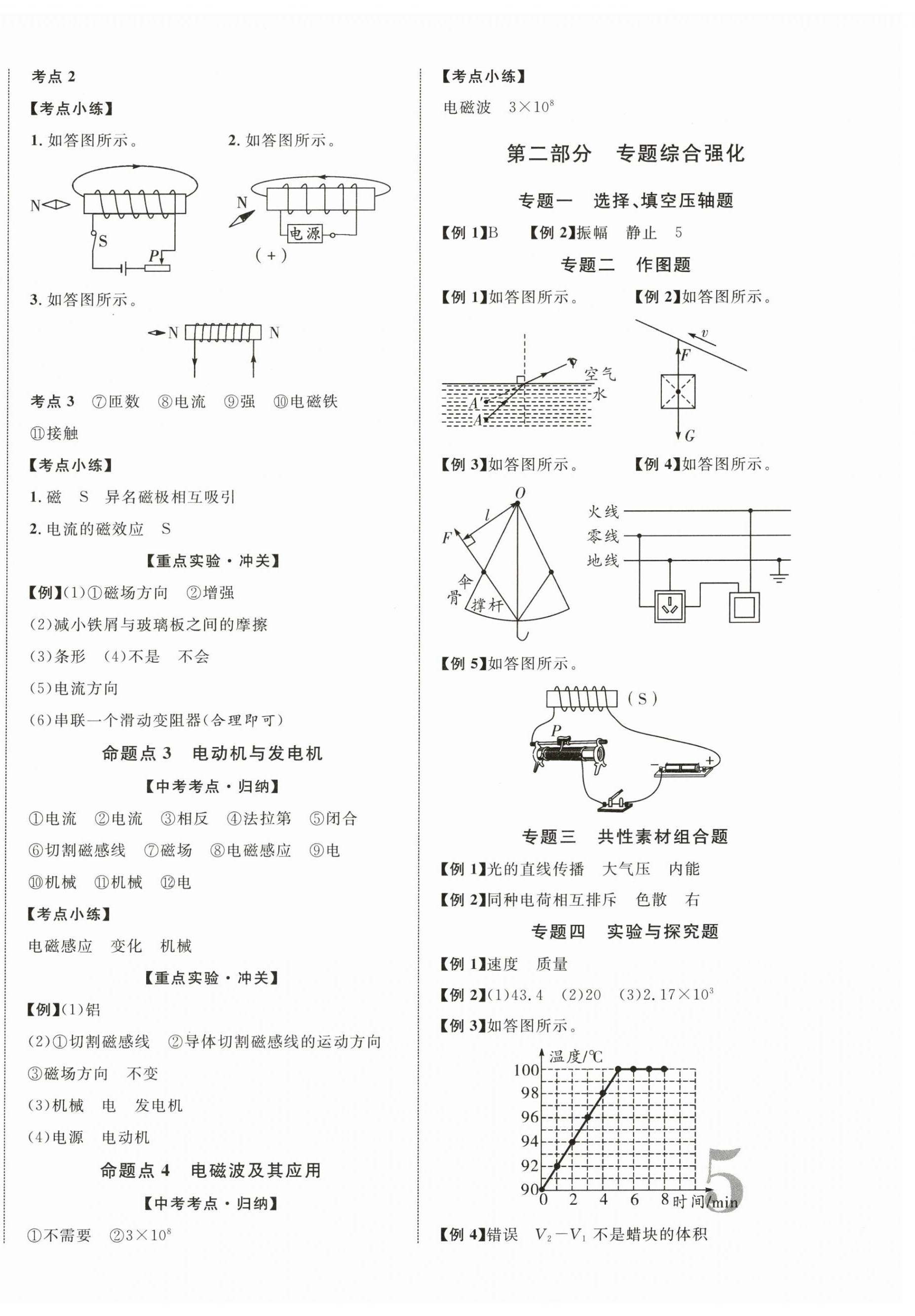 2025年初中新課標(biāo)全程復(fù)習(xí)方略物理 第10頁