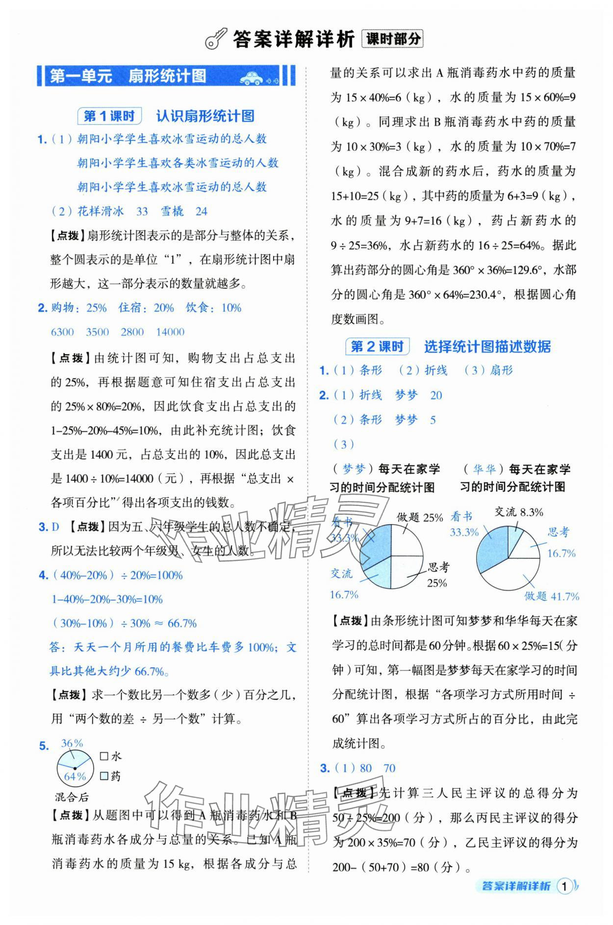 2025年綜合應(yīng)用創(chuàng)新題典中點六年級數(shù)學(xué)下冊蘇教版 第1頁