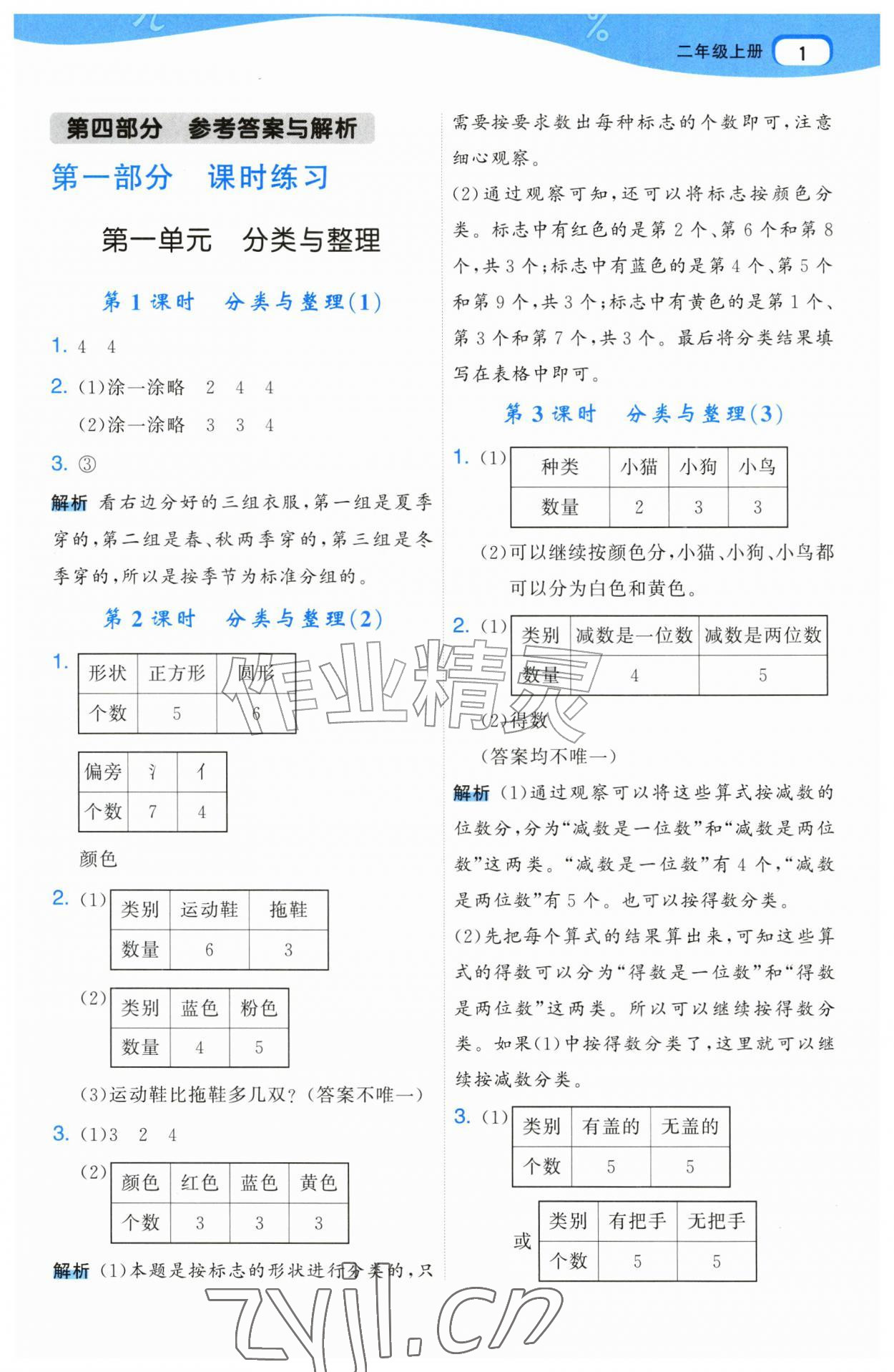2026年名师面对面先学后练二年级数学上册人教版&nbsp;第1页