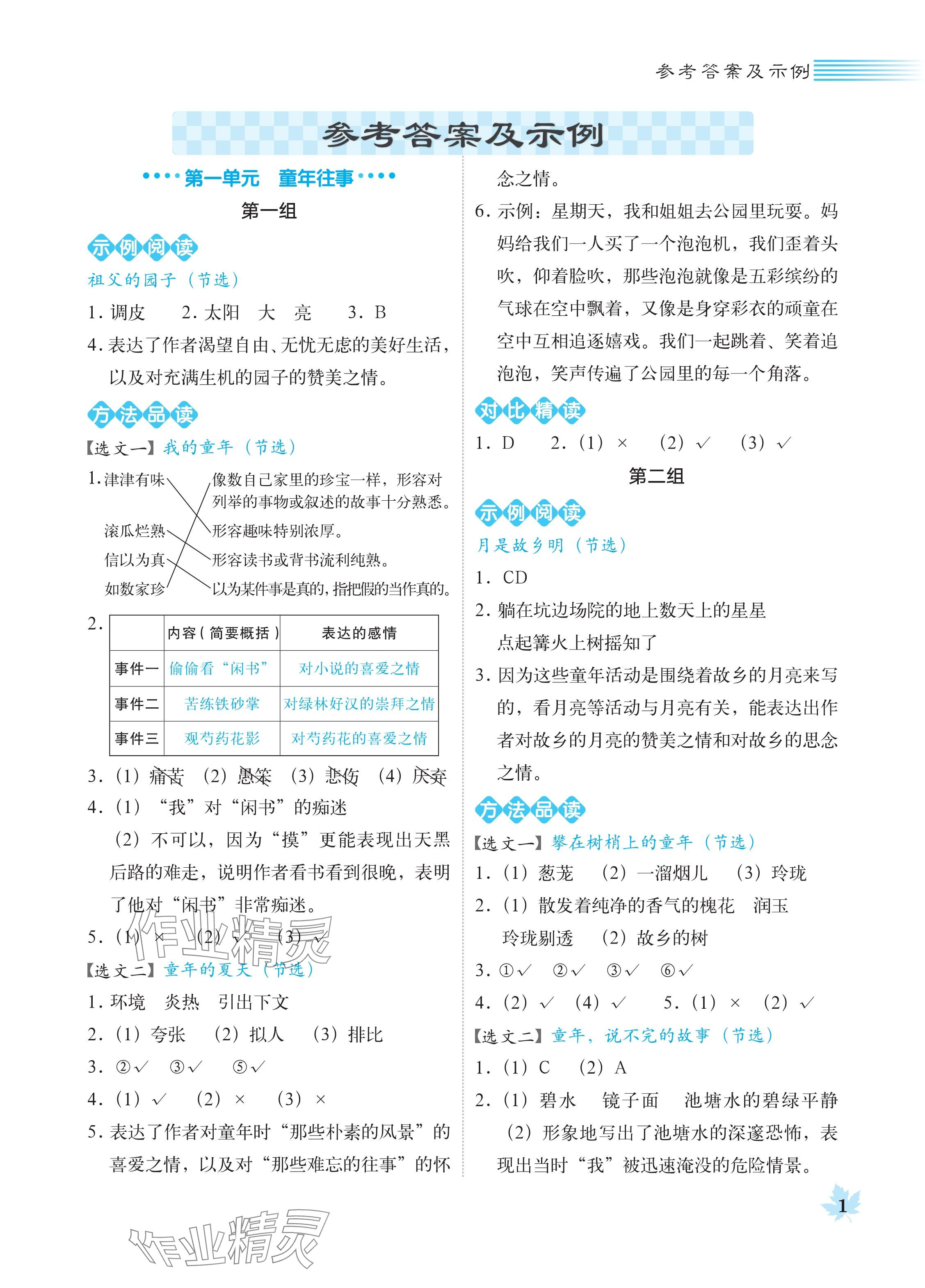 2024年魔卡閱讀目標(biāo)訓(xùn)練法五年級語文下冊人教版 參考答案第1頁