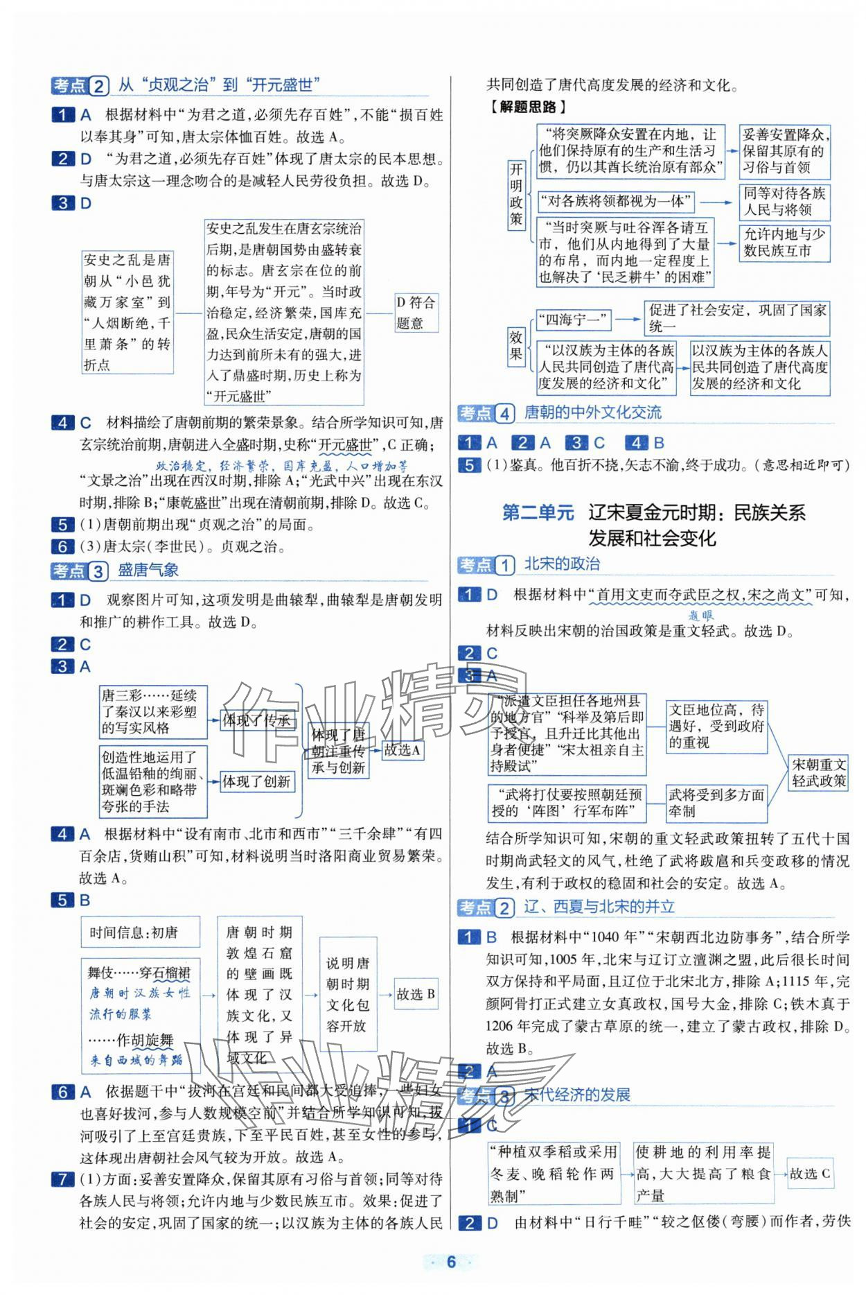 2024年金考卷中考真题分类训练历史 参考答案第5页