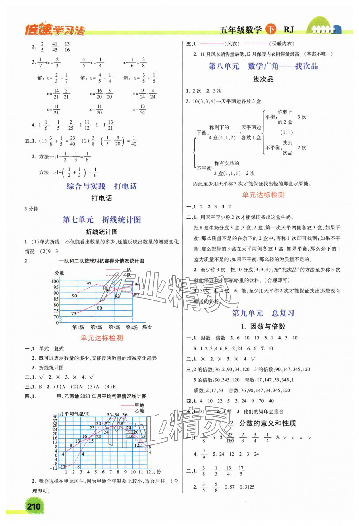 2025年倍速學(xué)習(xí)法五年級(jí)數(shù)學(xué)下冊(cè)人教版 第4頁