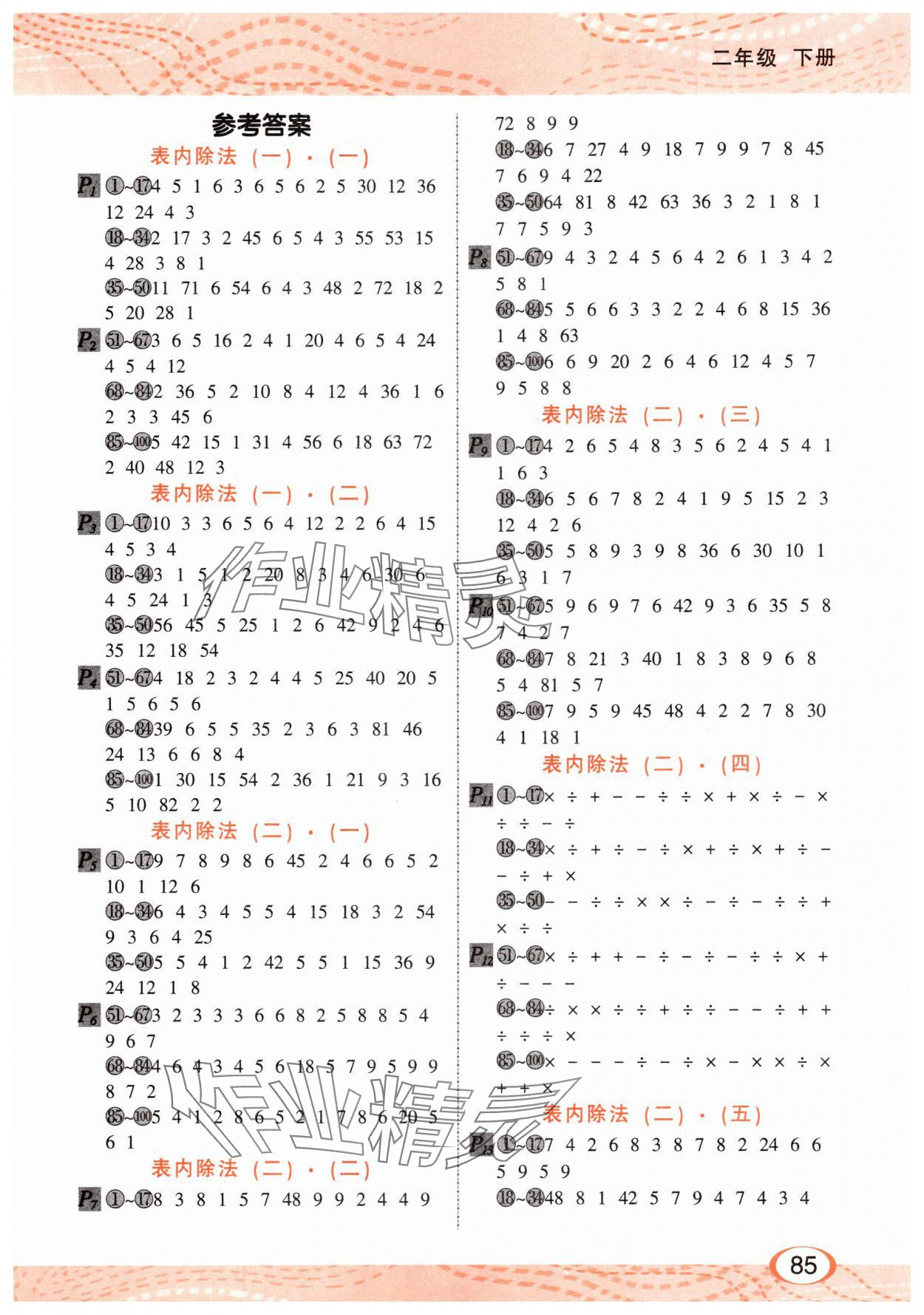 2025年每天100道口算题卡河北少年儿童出版社二年级数学下册人教版 第1页