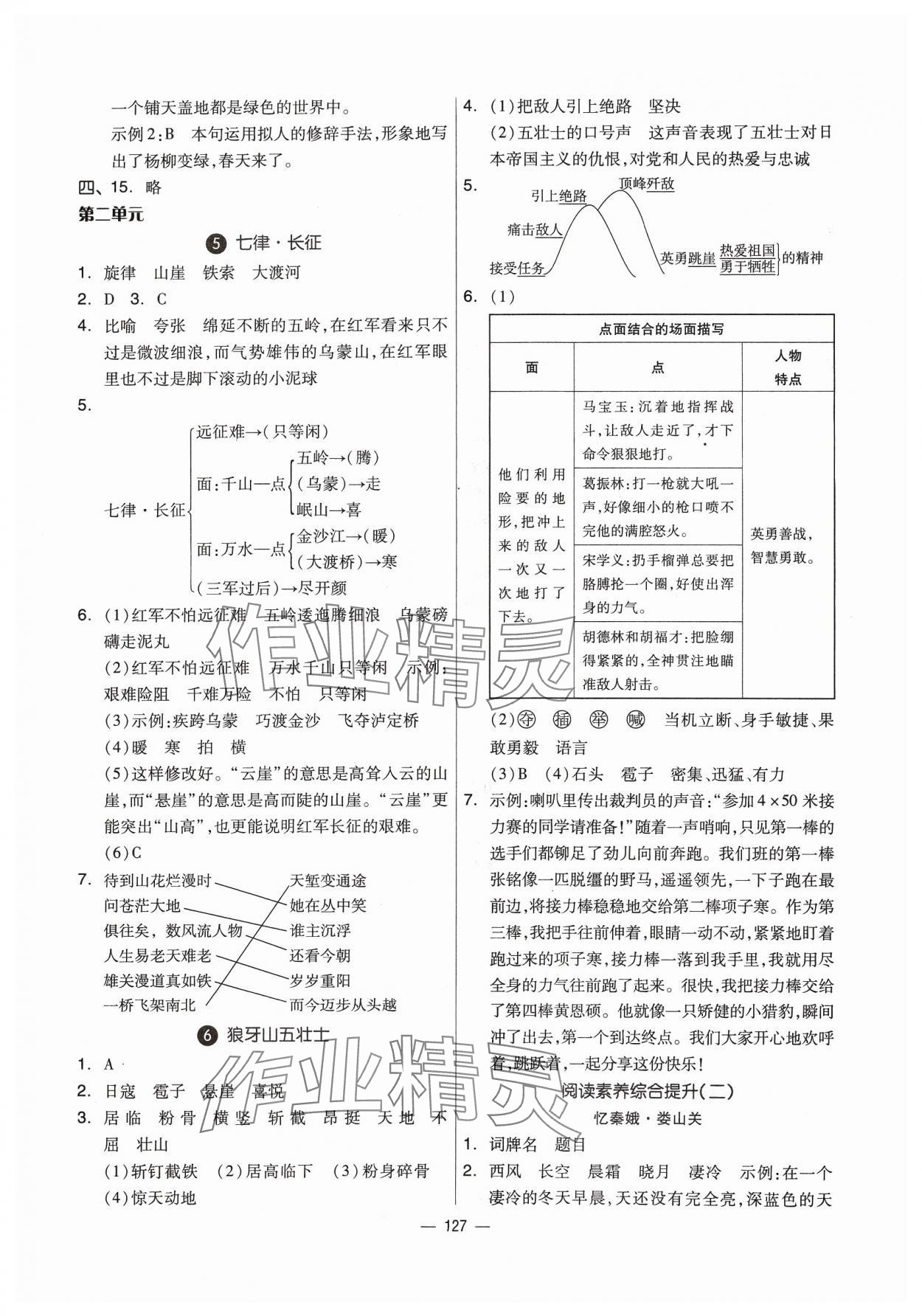 2023年新思維伴你學(xué)六年級(jí)語(yǔ)文上冊(cè)人教版 第3頁(yè)