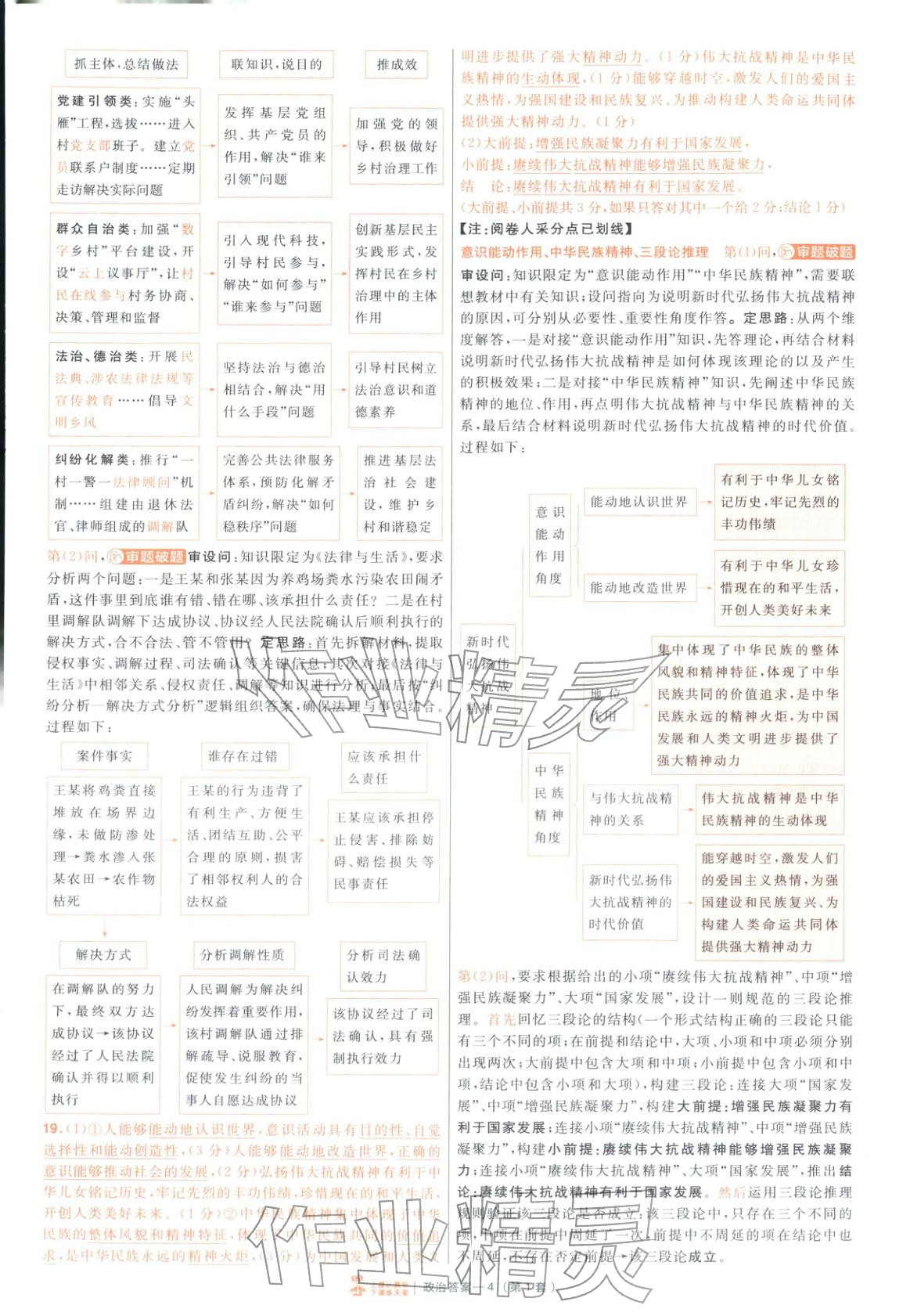 2026年金考卷特快專遞高中道德與法治&nbsp;第4頁