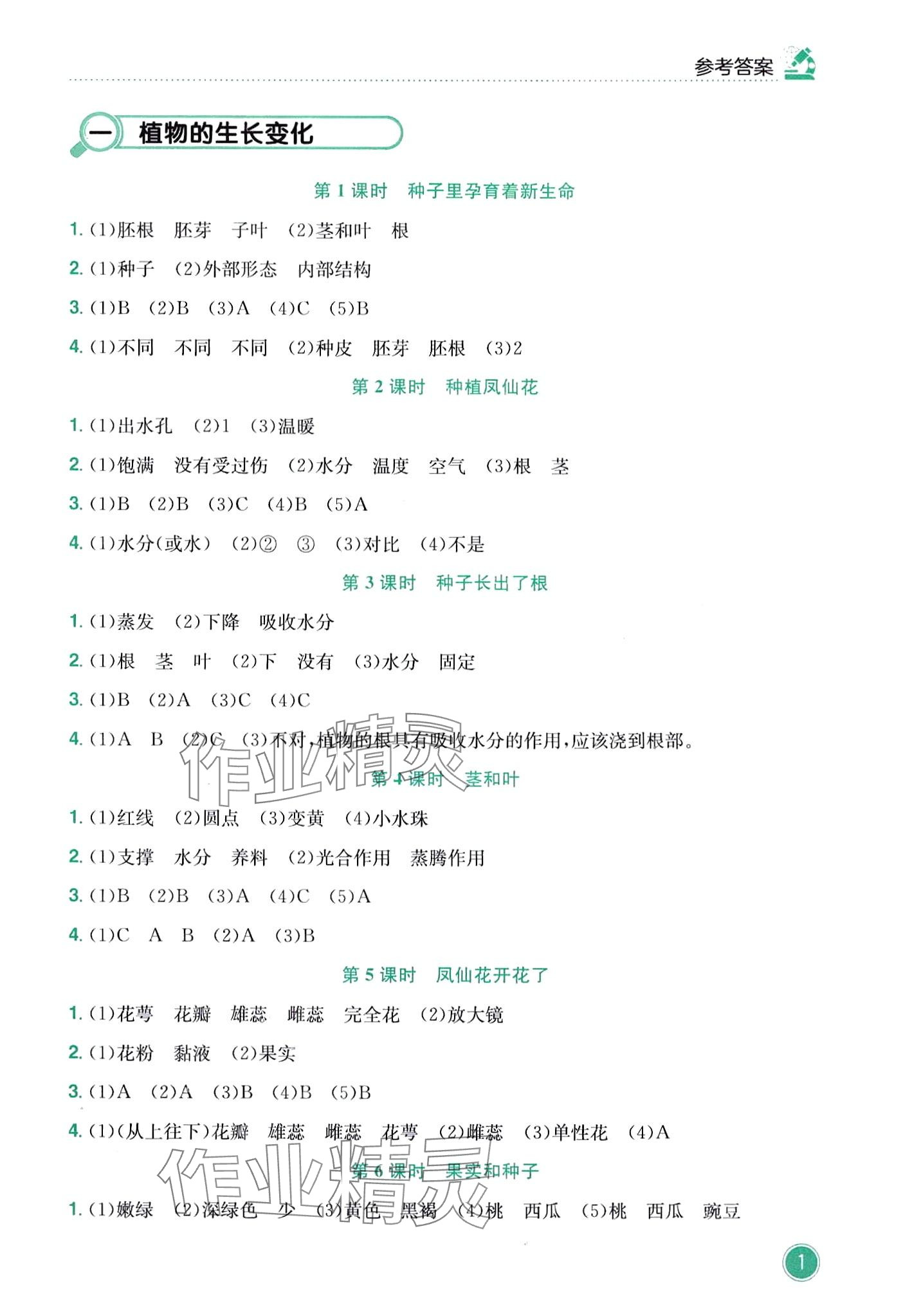 2024年黃岡小狀元作業(yè)本四年級科學下冊教科版 第1頁