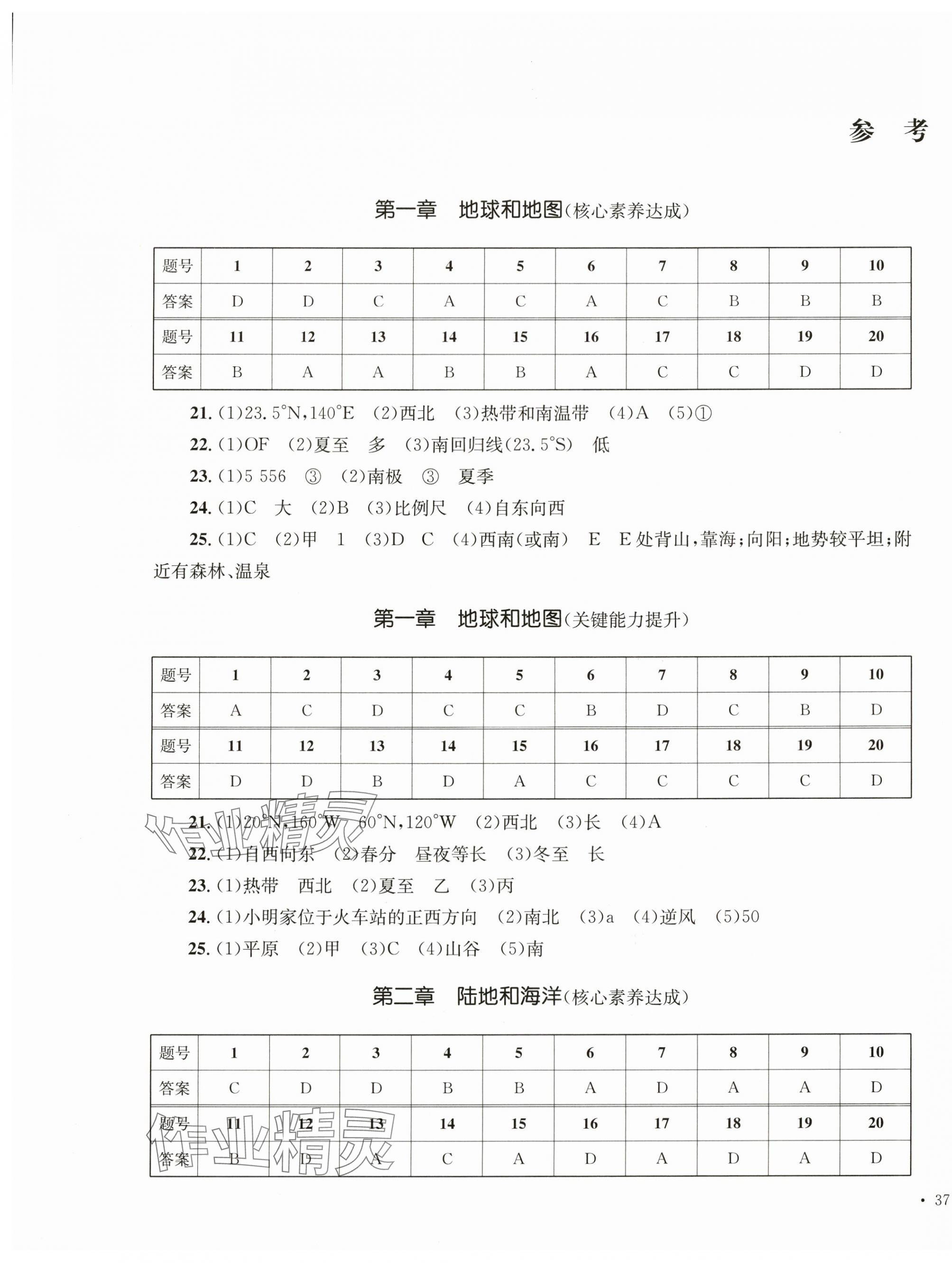 2023年學(xué)科素養(yǎng)與能力提升七年級(jí)地理上冊(cè)人教版 第1頁(yè)