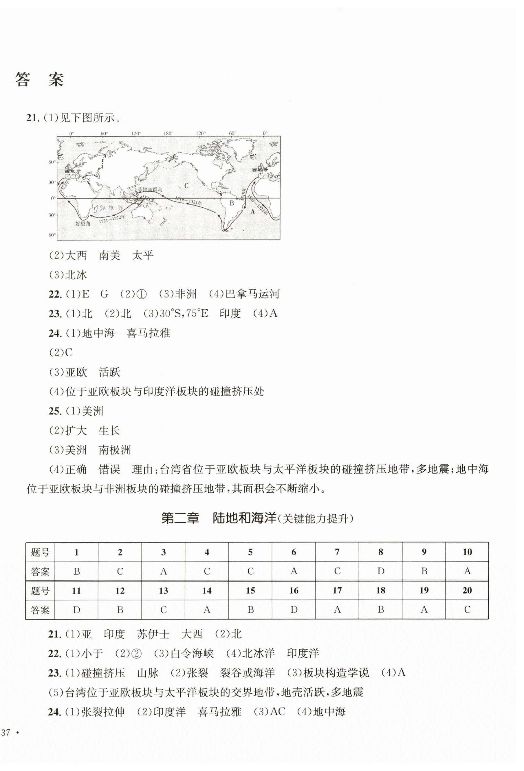 2023年學(xué)科素養(yǎng)與能力提升七年級地理上冊人教版 第2頁