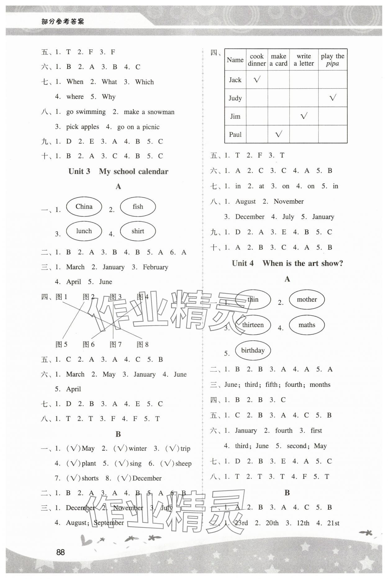 2025年新课程学习辅导五年级英语下册人教版中山专版 第2页