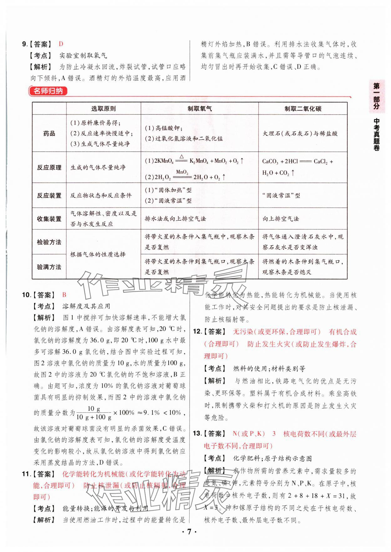 2024年晉一中考山西真題化學(xué) 參考答案第7頁(yè)