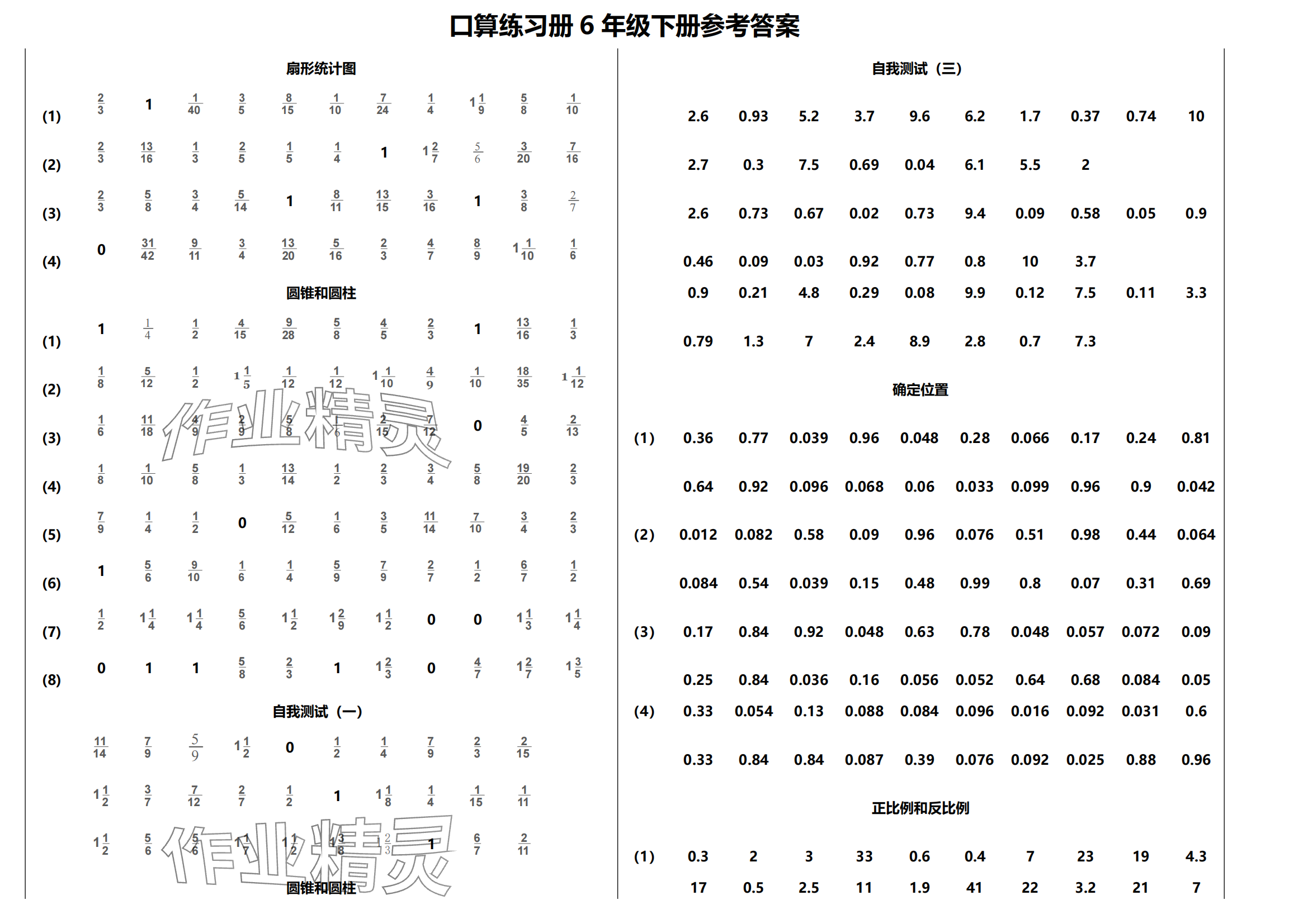 2024年口算練習冊江蘇鳳凰教育出版社六年級數(shù)學下冊蘇教版 參考答案第1頁