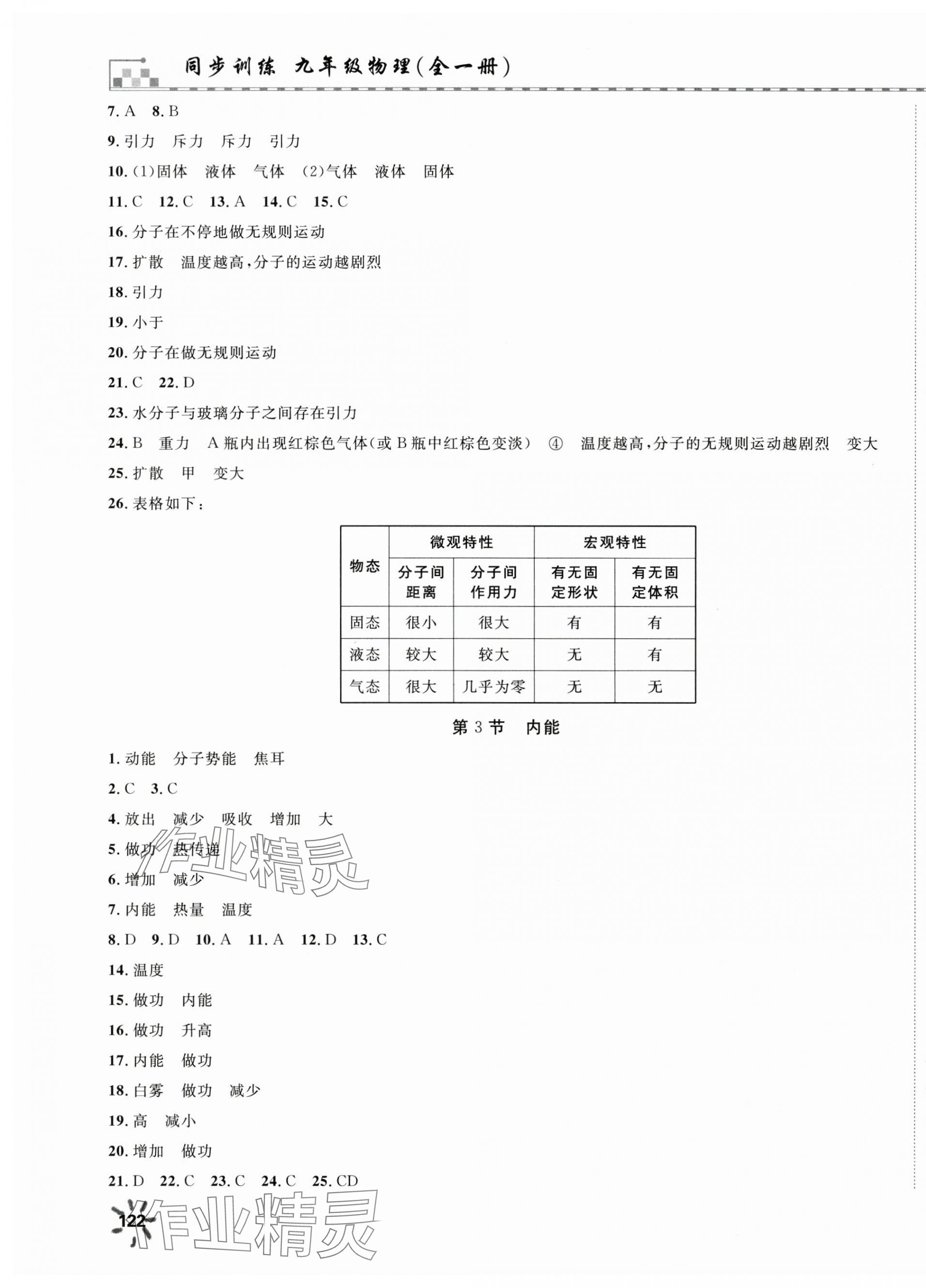 2025年一飛沖天同步訓(xùn)練九年級(jí)物理全一冊(cè)人教版 第3頁(yè)