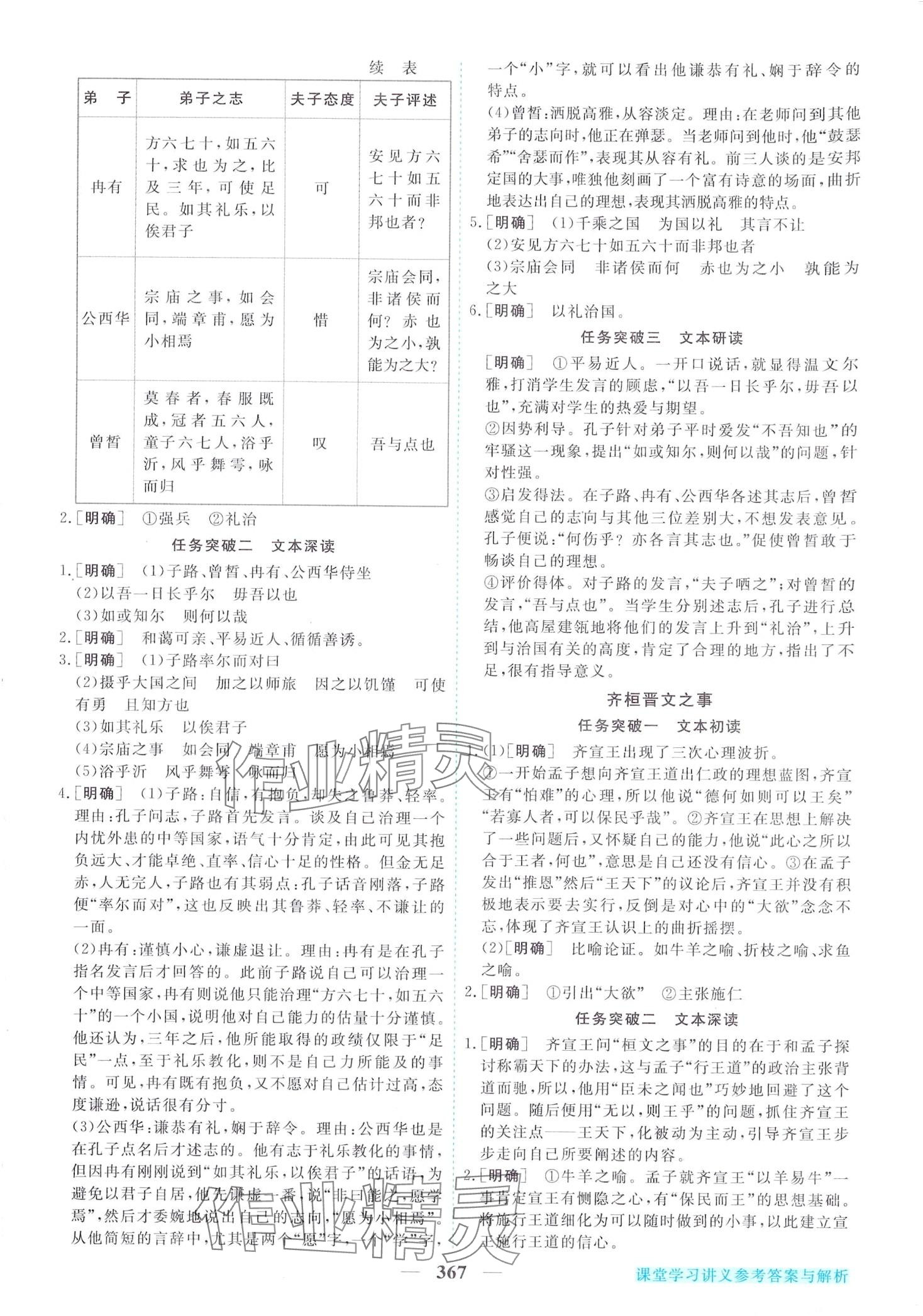 2024年新坐標同步練習高中語文必修下冊人教版 第2頁