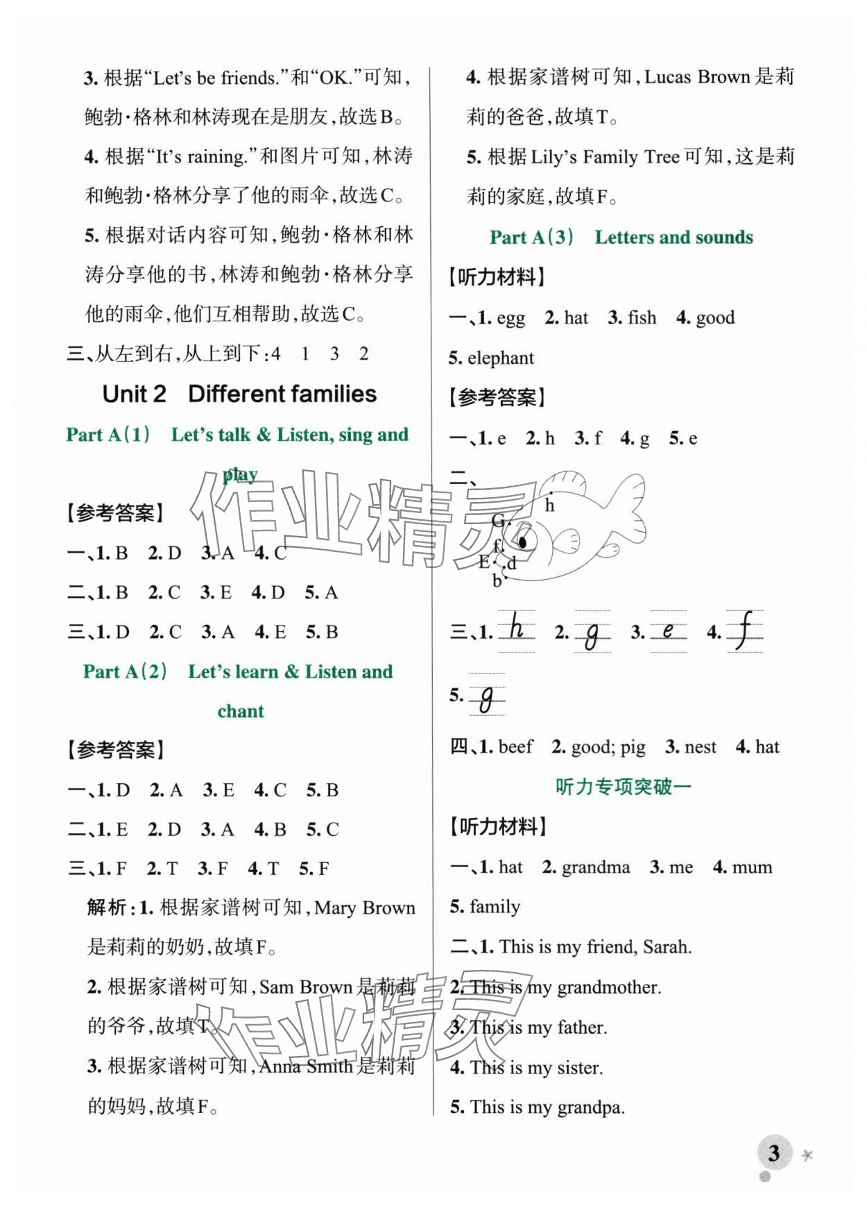 2025年绿卡小学作业本三年级英语上册人教版郑州专版&nbsp;参考答案第3页