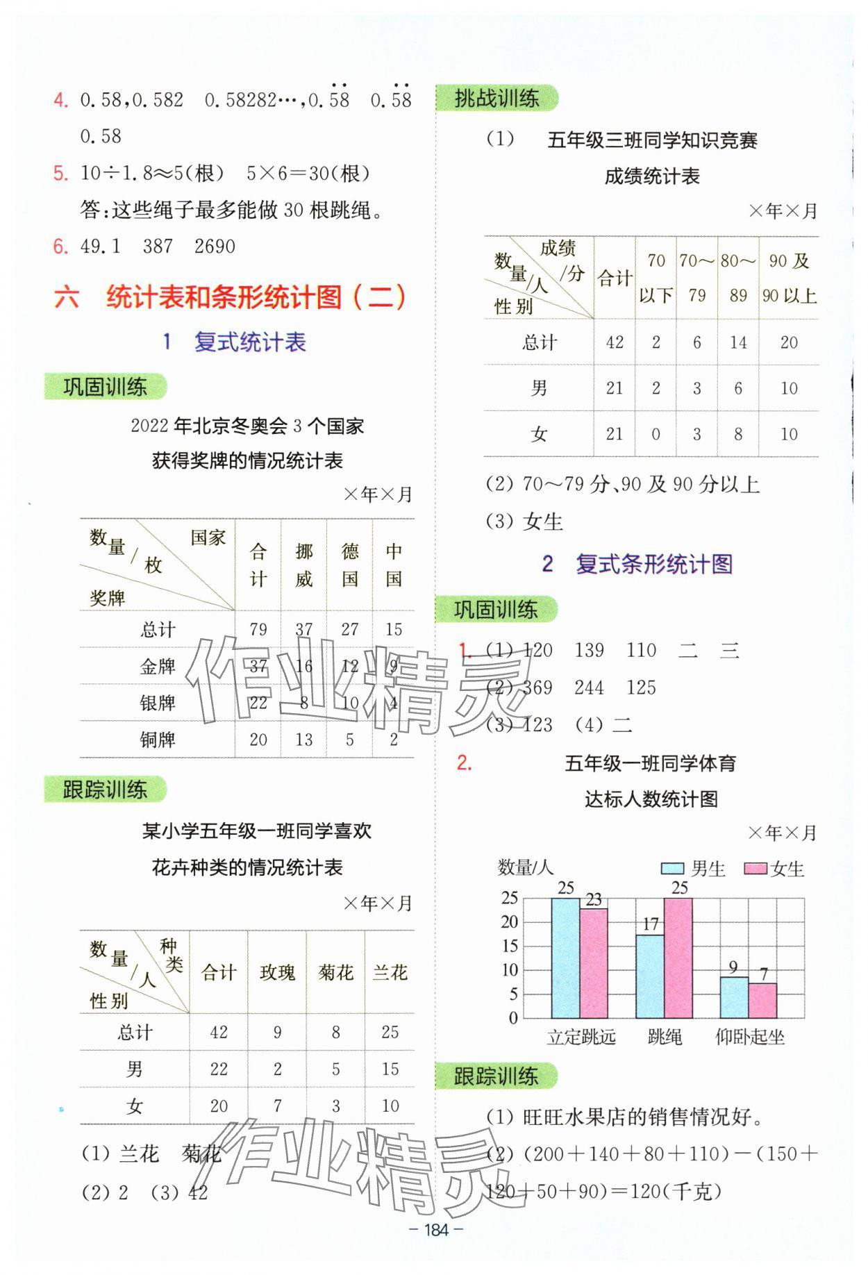 2025年全易通五年級(jí)數(shù)學(xué)上冊(cè)蘇教版 參考答案第11頁(yè)