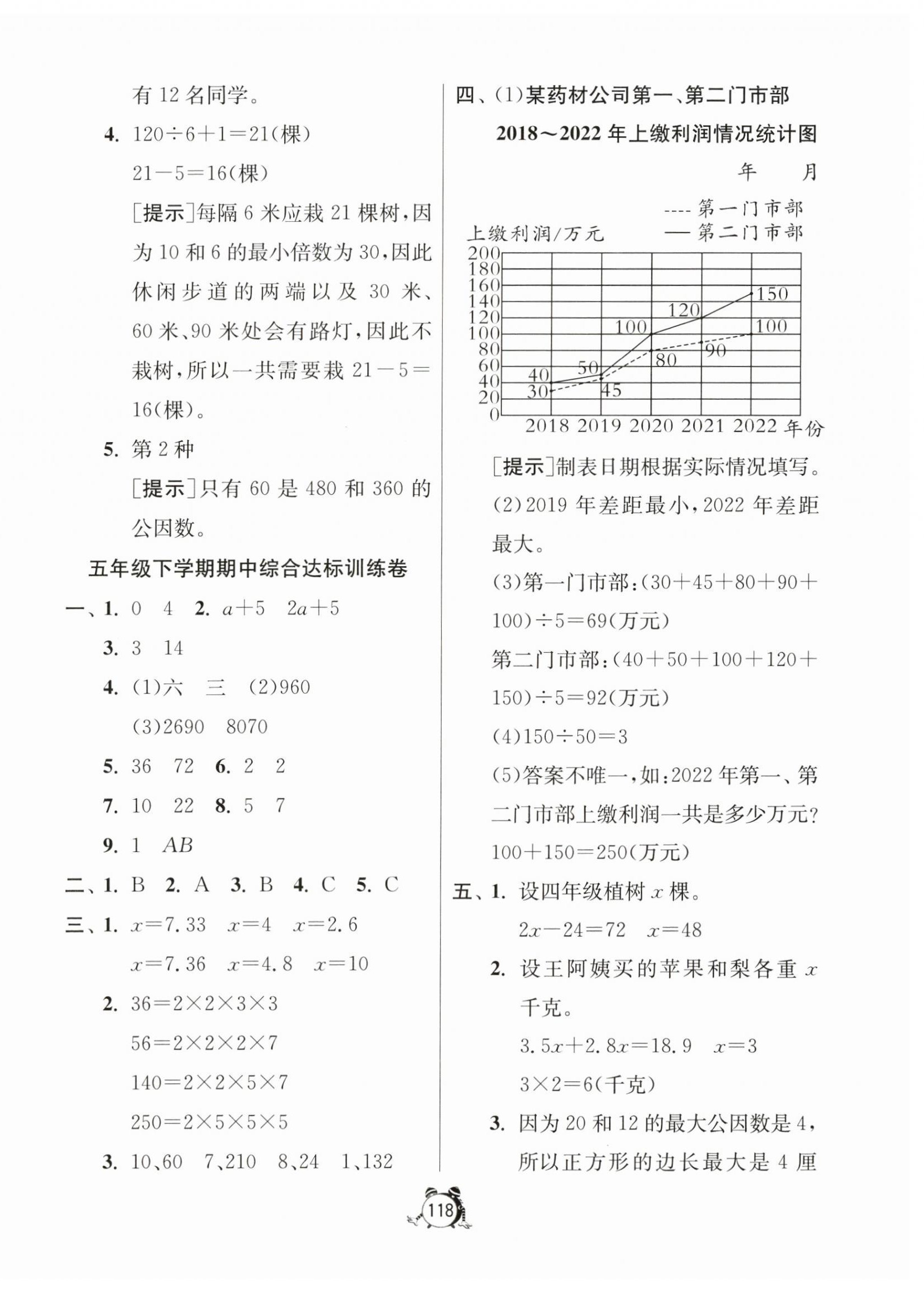 2024年提優(yōu)名卷五年級數(shù)學(xué)下冊蘇教版 第6頁