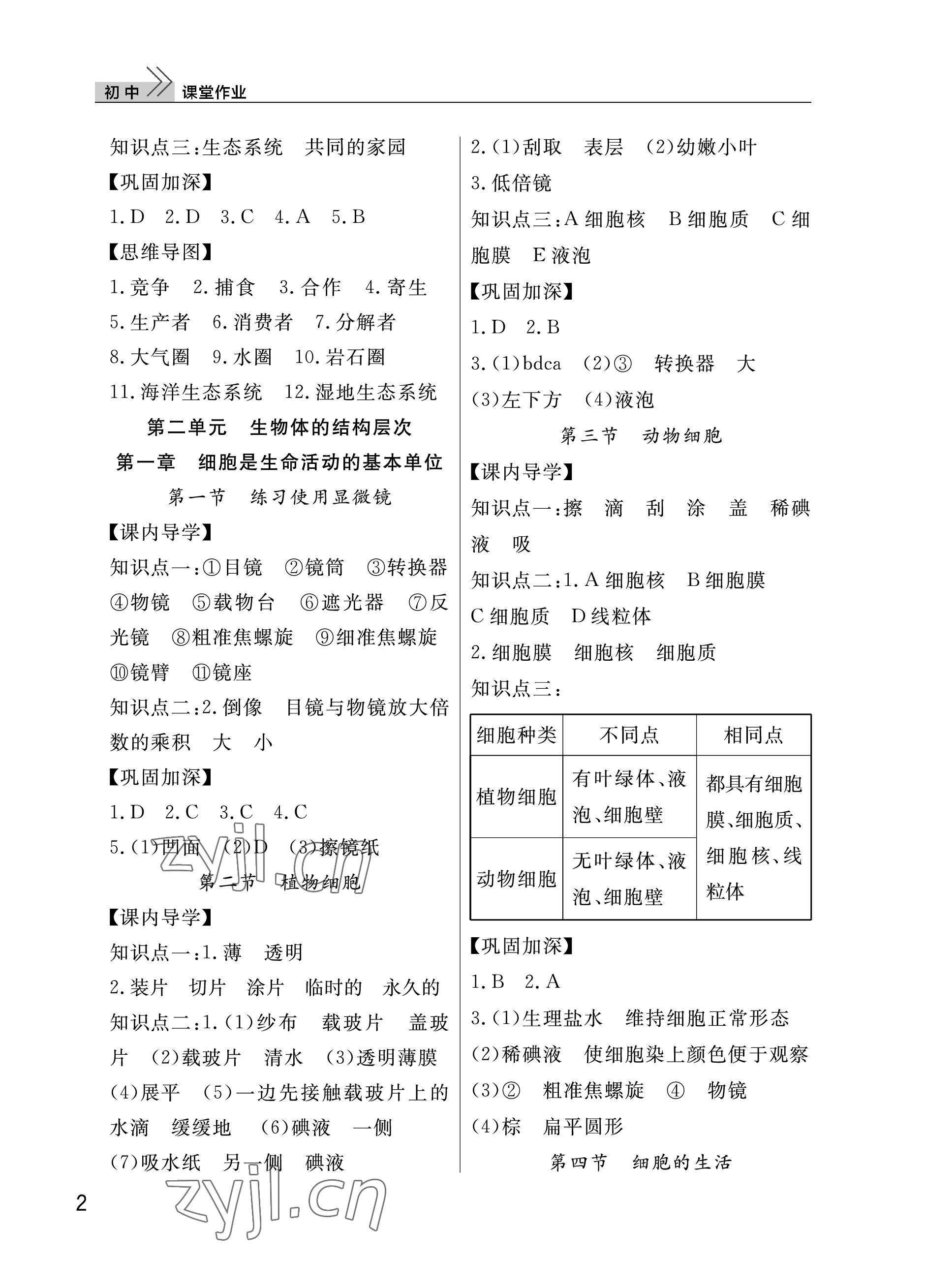 2023年课堂作业武汉出版社七年级生物上册人教版 参考答案第2页