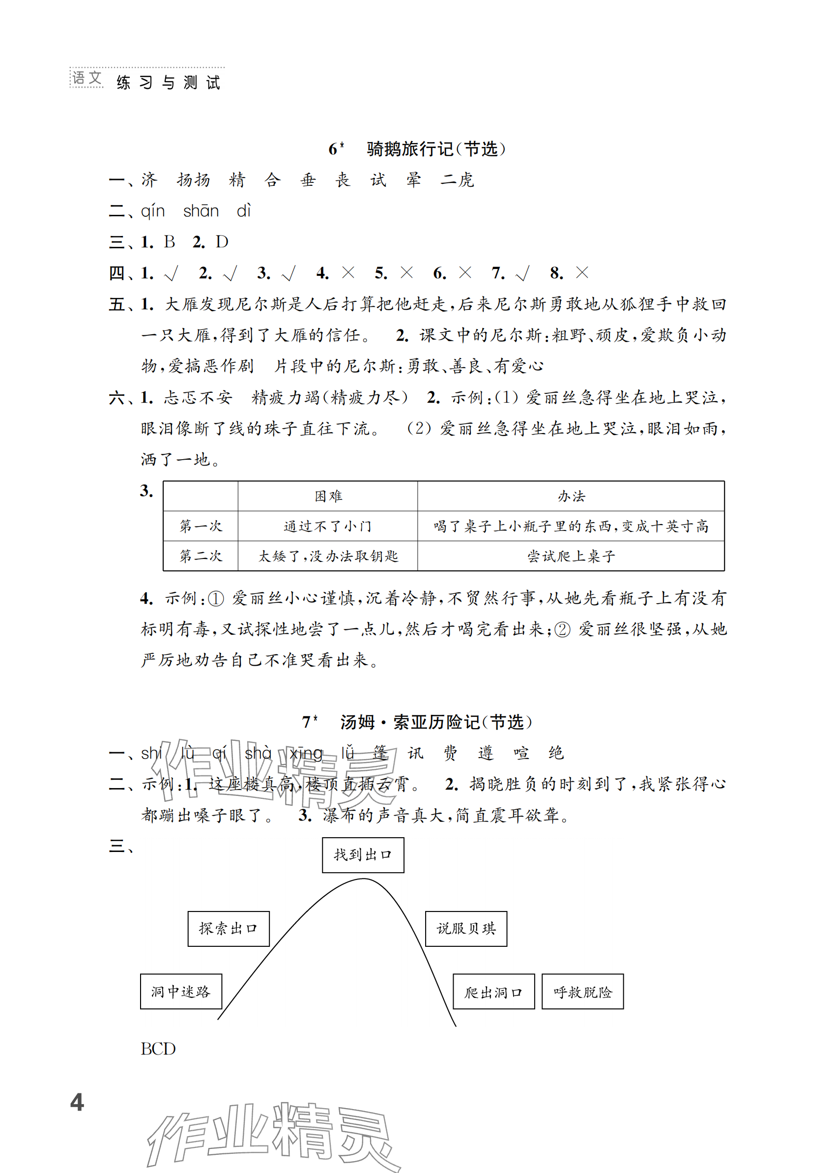 2024年練習(xí)與測試六年級語文下冊人教版 參考答案第4頁