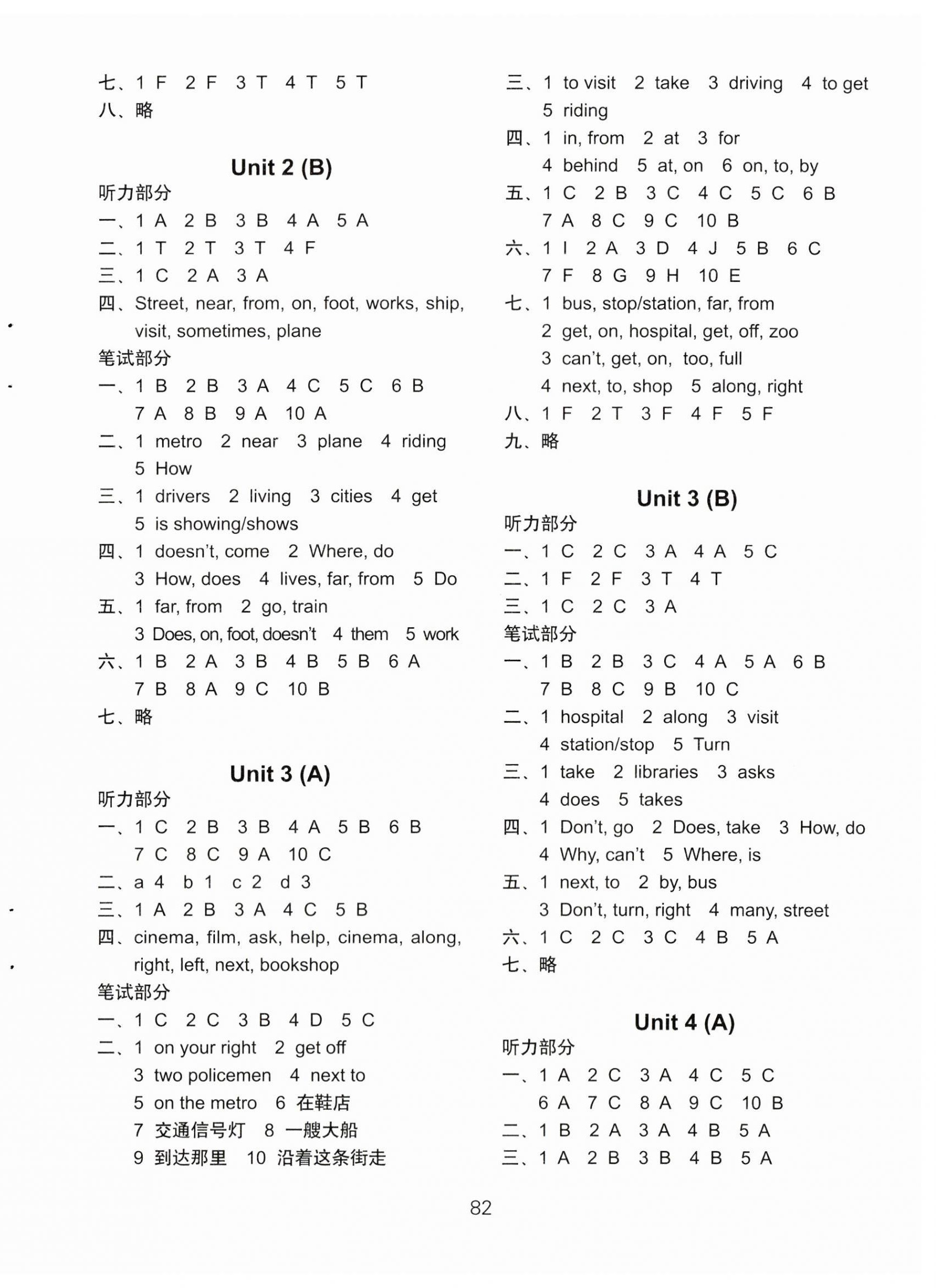 2024年課課練小學(xué)英語(yǔ)AB卷五年級(jí)下冊(cè)譯林版升級(jí)版 參考答案第2頁(yè)