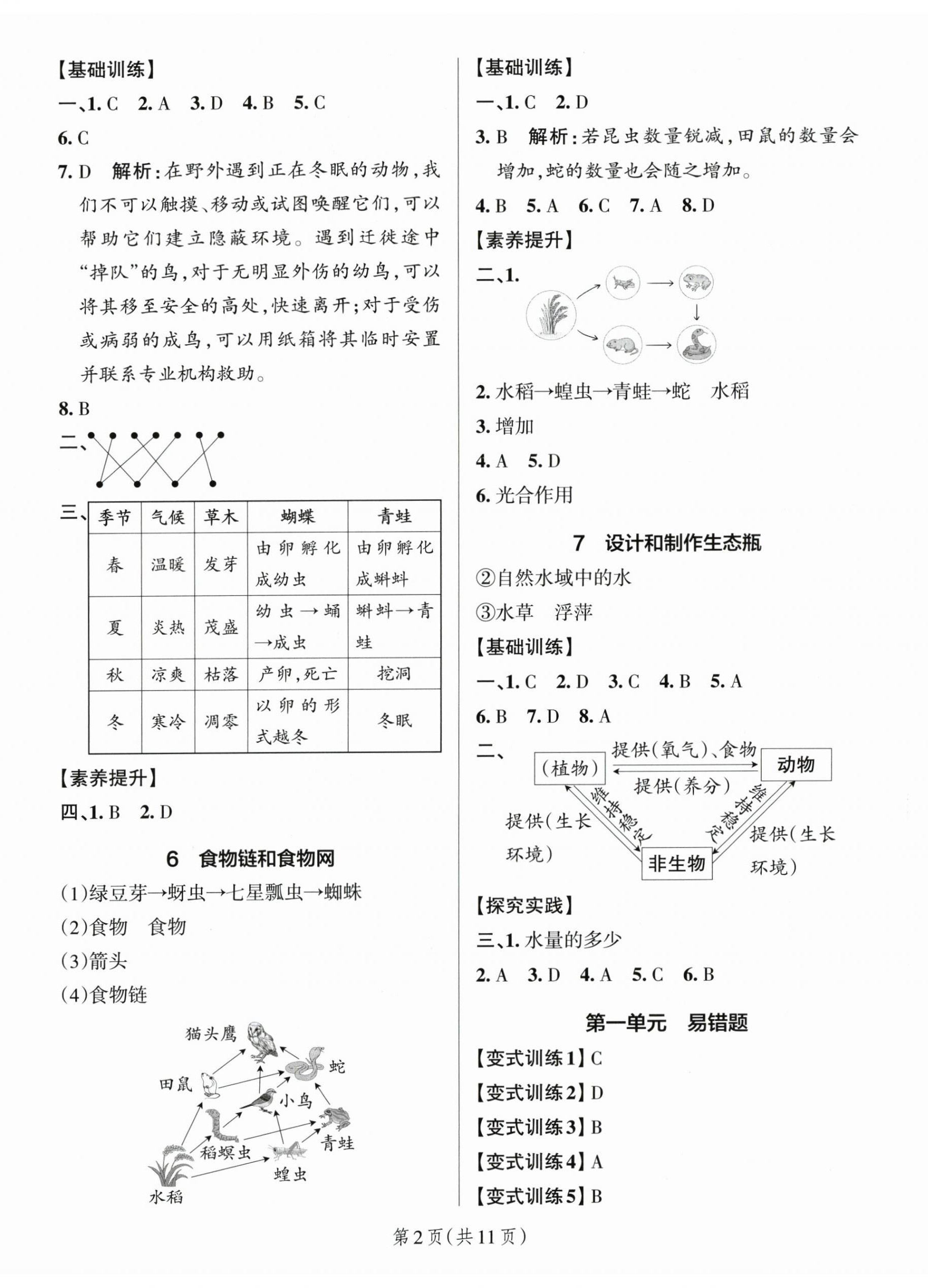 2026年小学学霸作业本五年级科学下册教科版浙江专版&nbsp;参考答案第2页