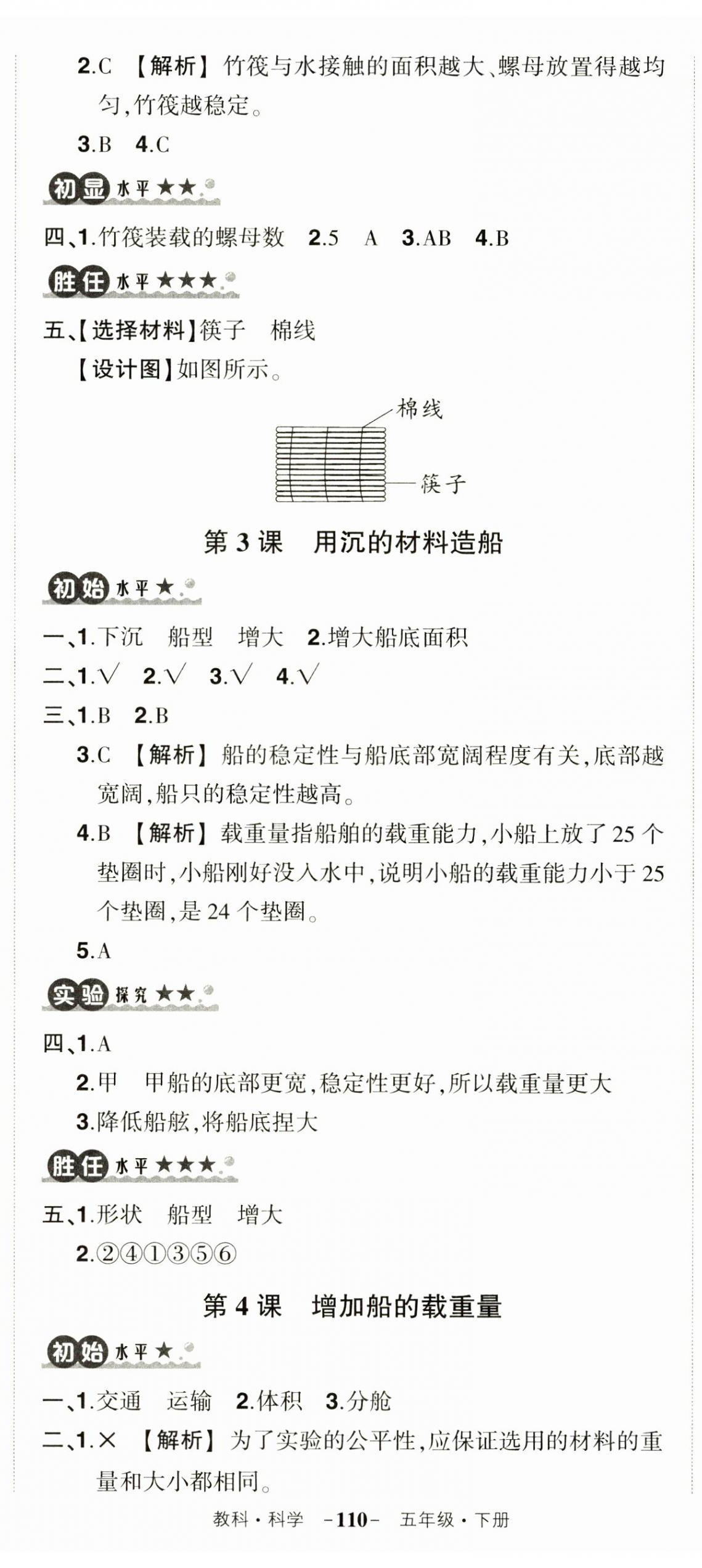 2025年狀元成才路創(chuàng)優(yōu)作業(yè)100分五年級科學下冊教科版 第5頁