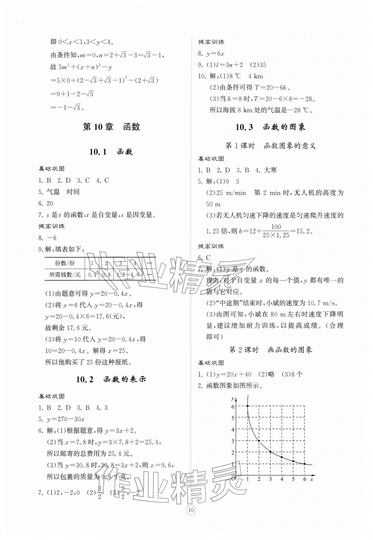 2026年同步练习册智慧拓展八年级数学下册青岛版菏泽专版&nbsp;第10页