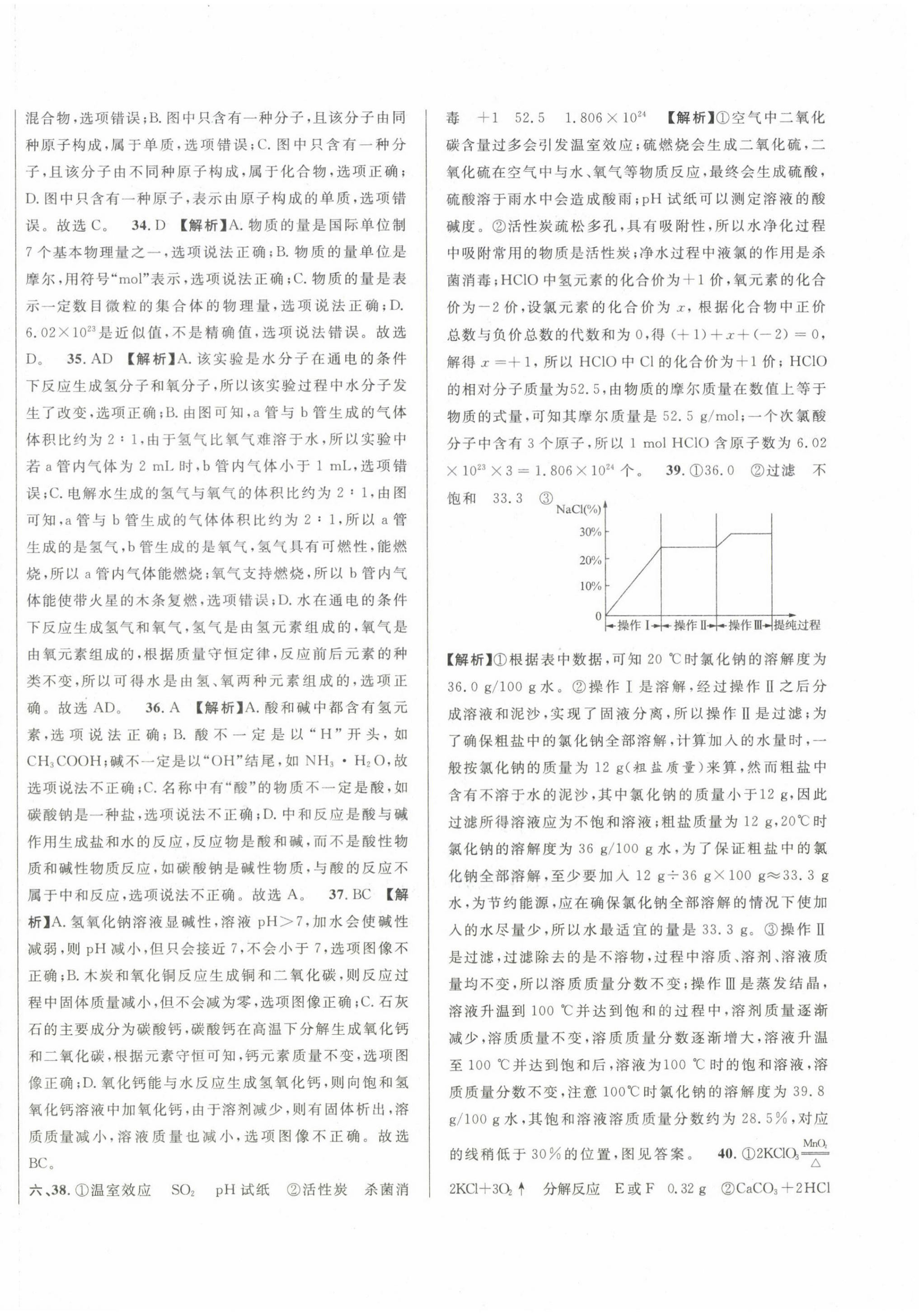 2020~2024年中考一模卷实战真题卷化学 第40页