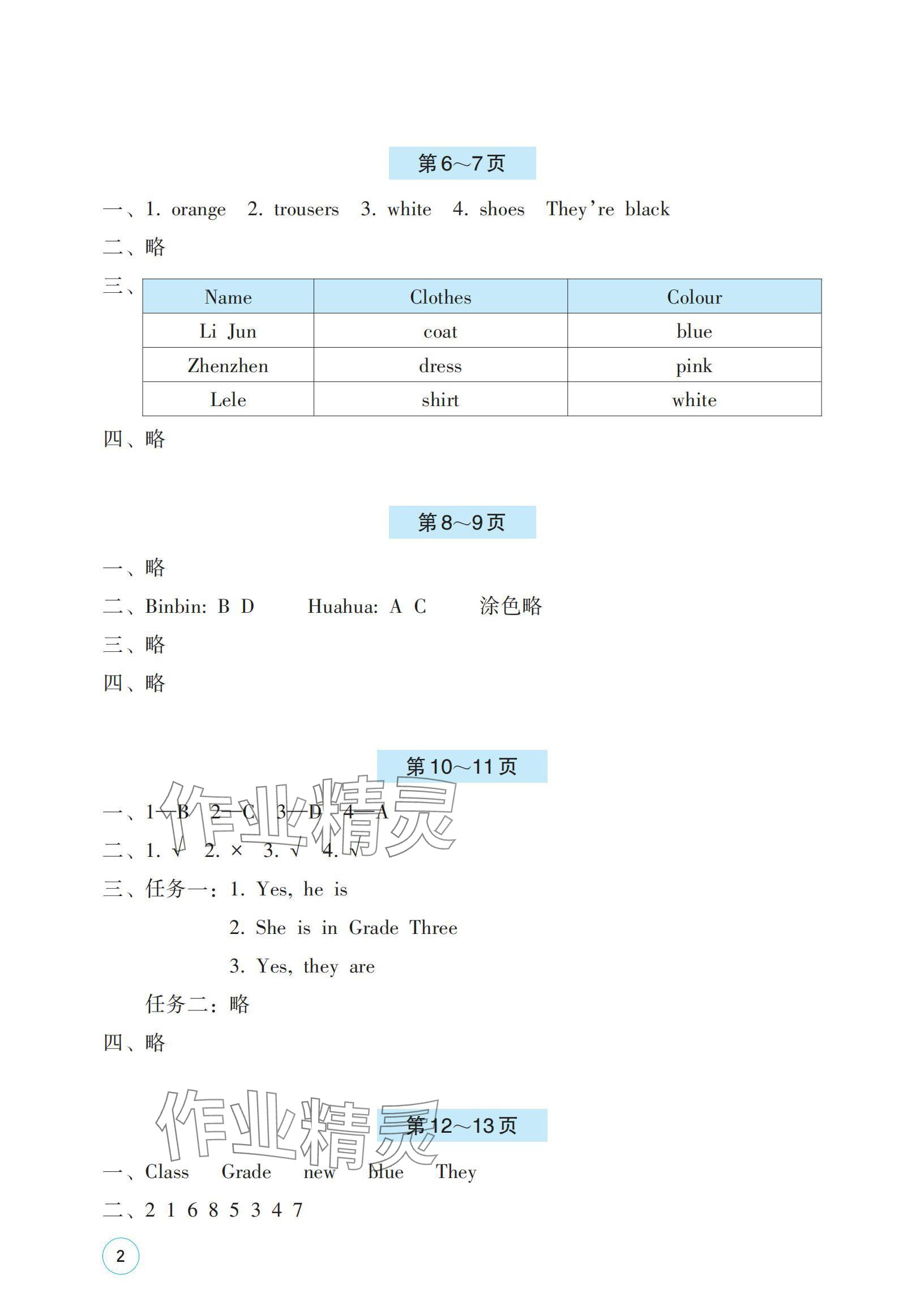 2024年暑假基礎(chǔ)性作業(yè)四年級(jí)英語(yǔ)科普版 參考答案第2頁(yè)