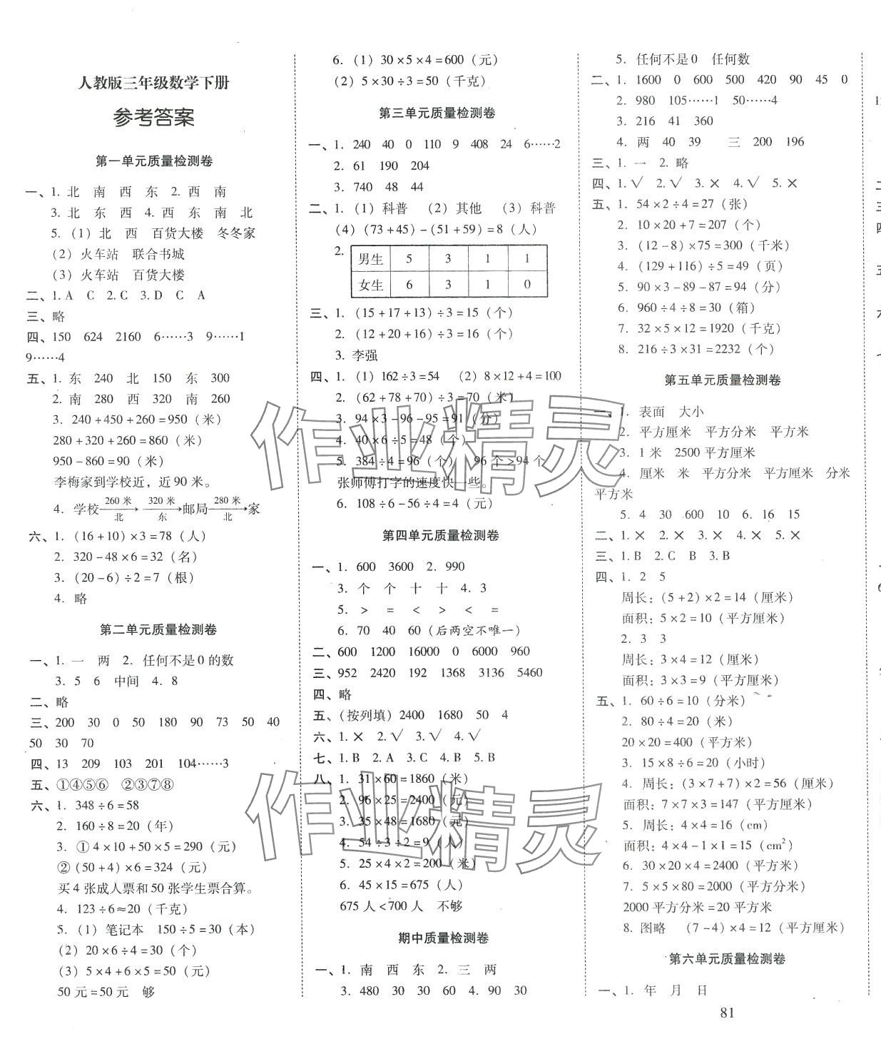 2024年云南師大附小一線名師核心試卷三年級數(shù)學(xué)下冊人教版 第1頁