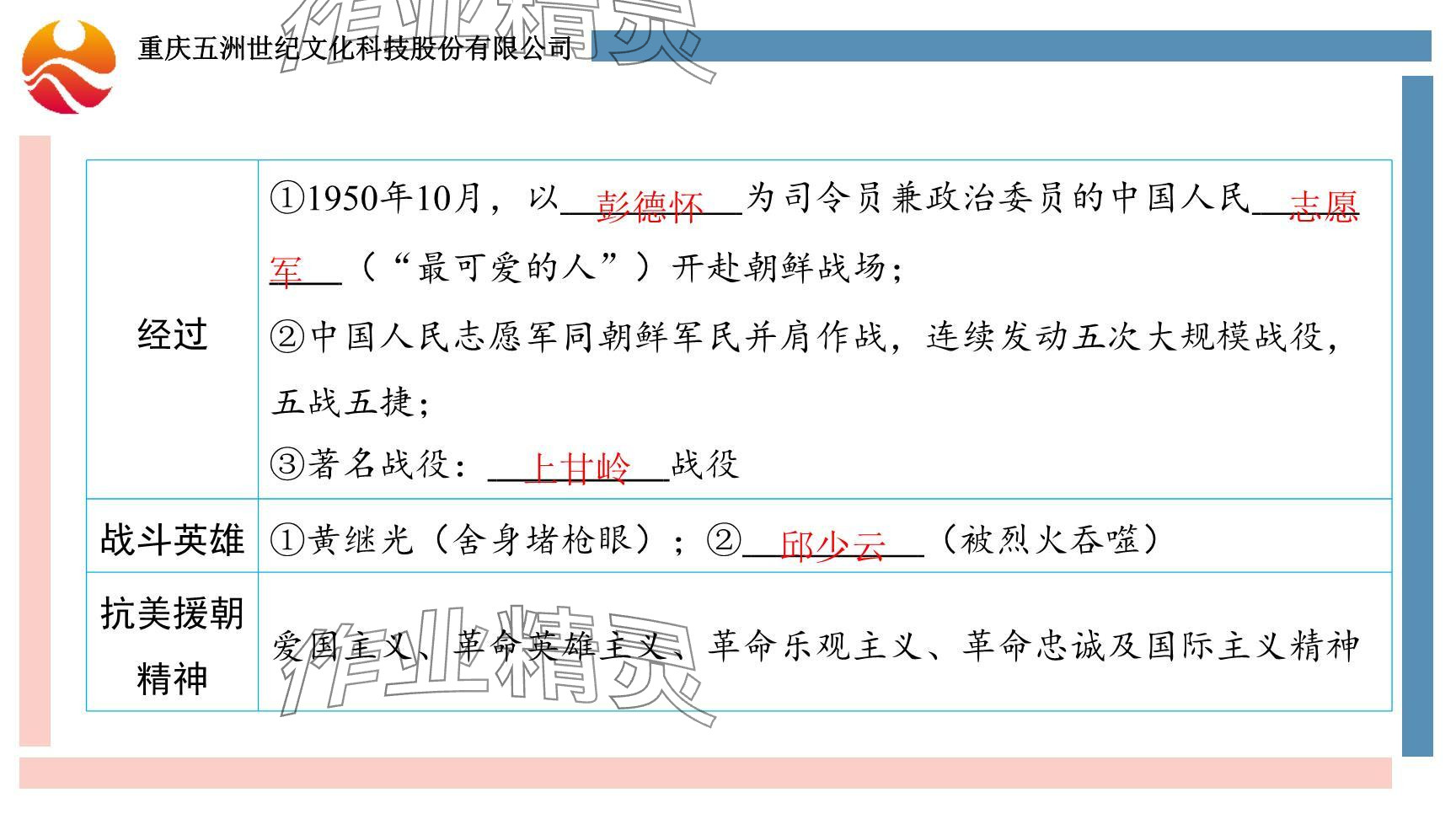 2024年重庆市中考试题分析与复习指导历史 参考答案第9页