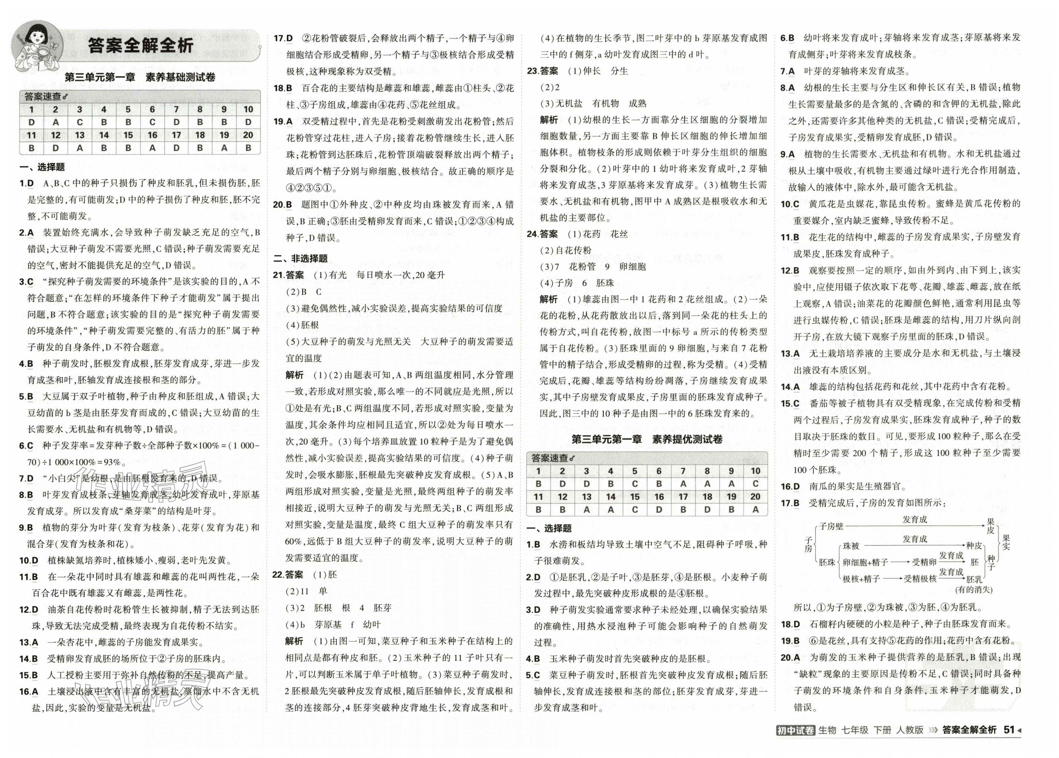 2026年5年中考3年模拟初中试卷七年级生物下册人教版&nbsp;第1页