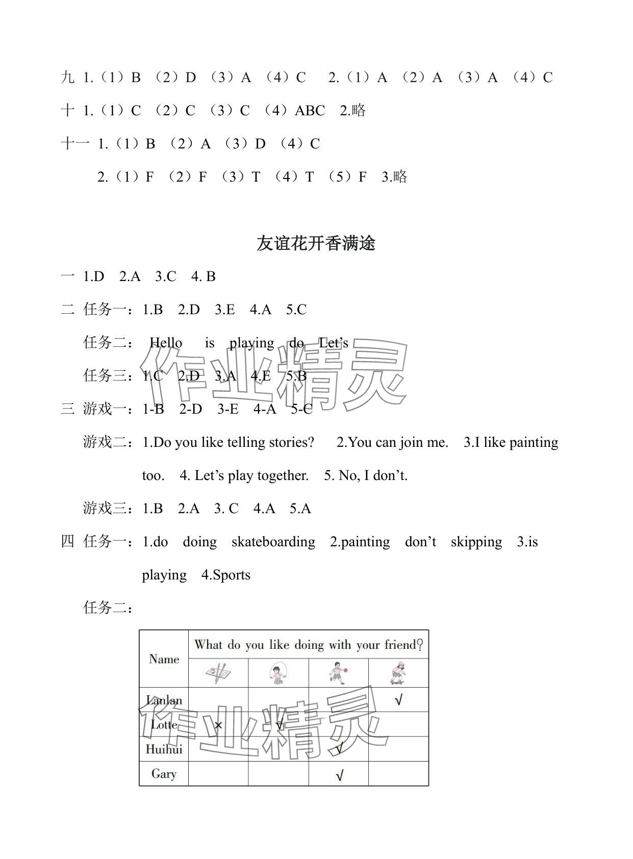 2025年暑假作業(yè)安徽少年兒童出版社三年級(jí)英語滬教版 參考答案第2頁
