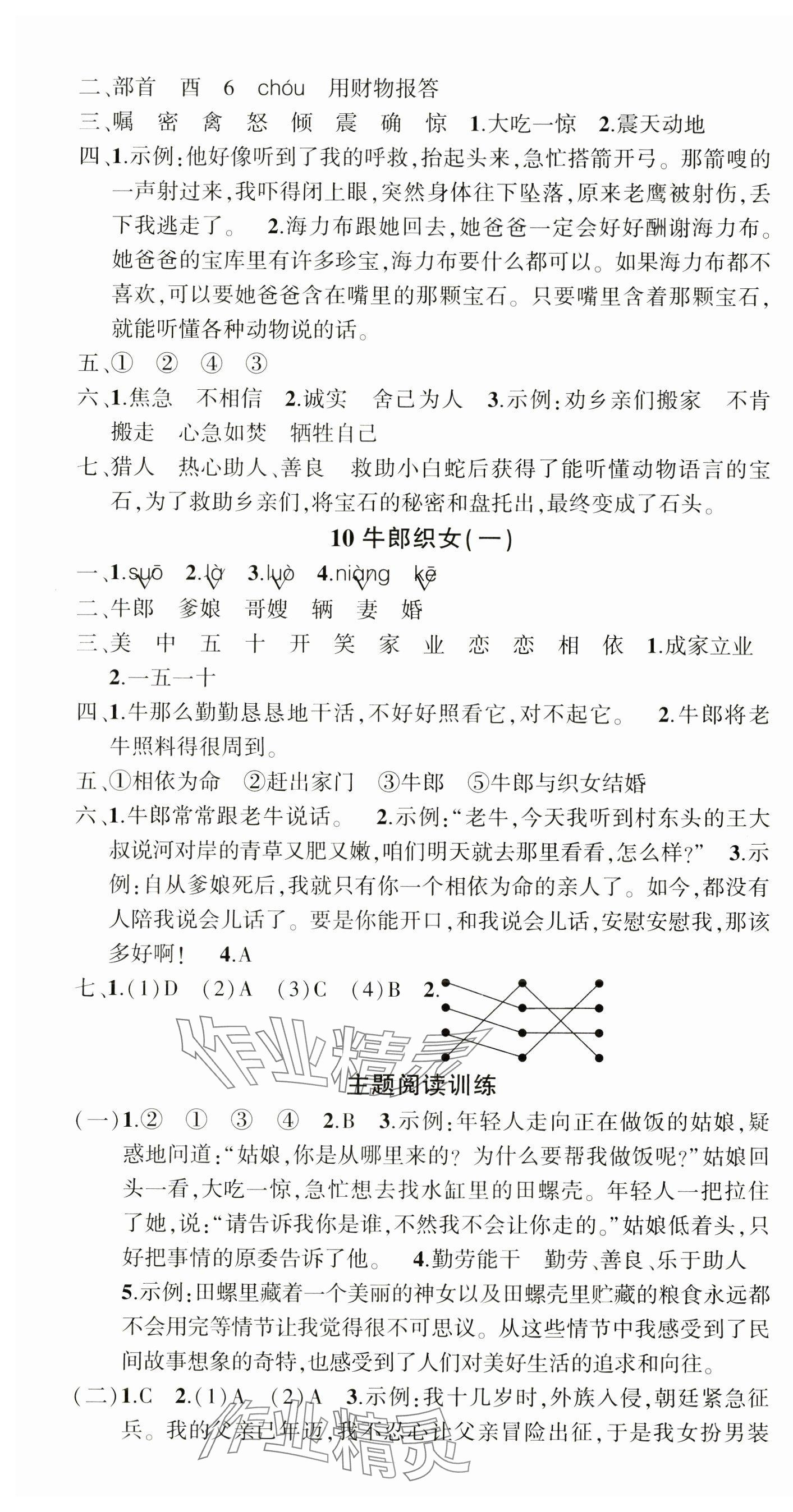 2024年?duì)钤刹怕穭?chuàng)優(yōu)作業(yè)100分五年級(jí)語(yǔ)文上冊(cè)人教版海南專版 參考答案第5頁(yè)