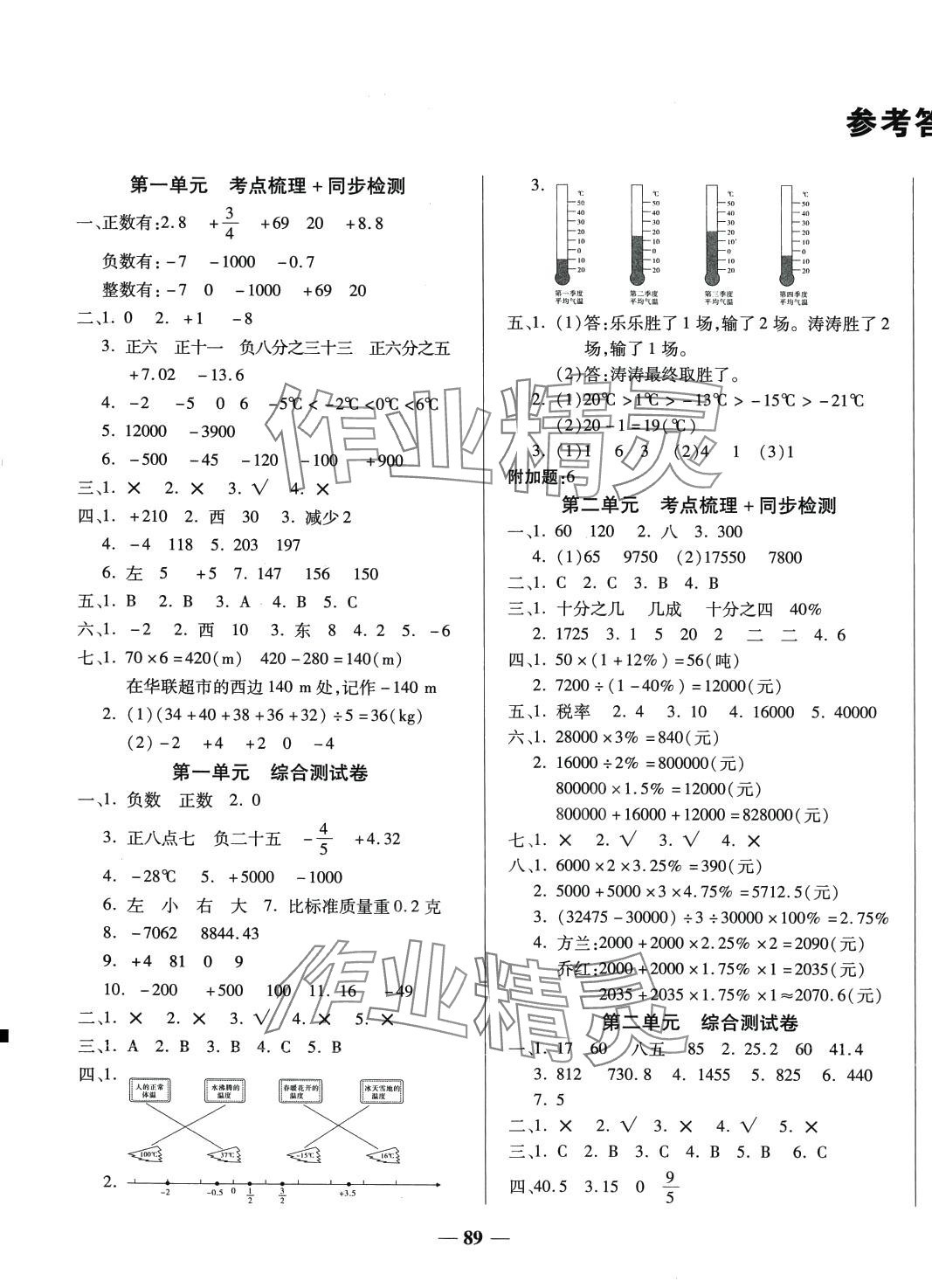 2024年考點(diǎn)梳理名師名校點(diǎn)金100分六年級(jí)數(shù)學(xué)下冊(cè)人教版 第1頁