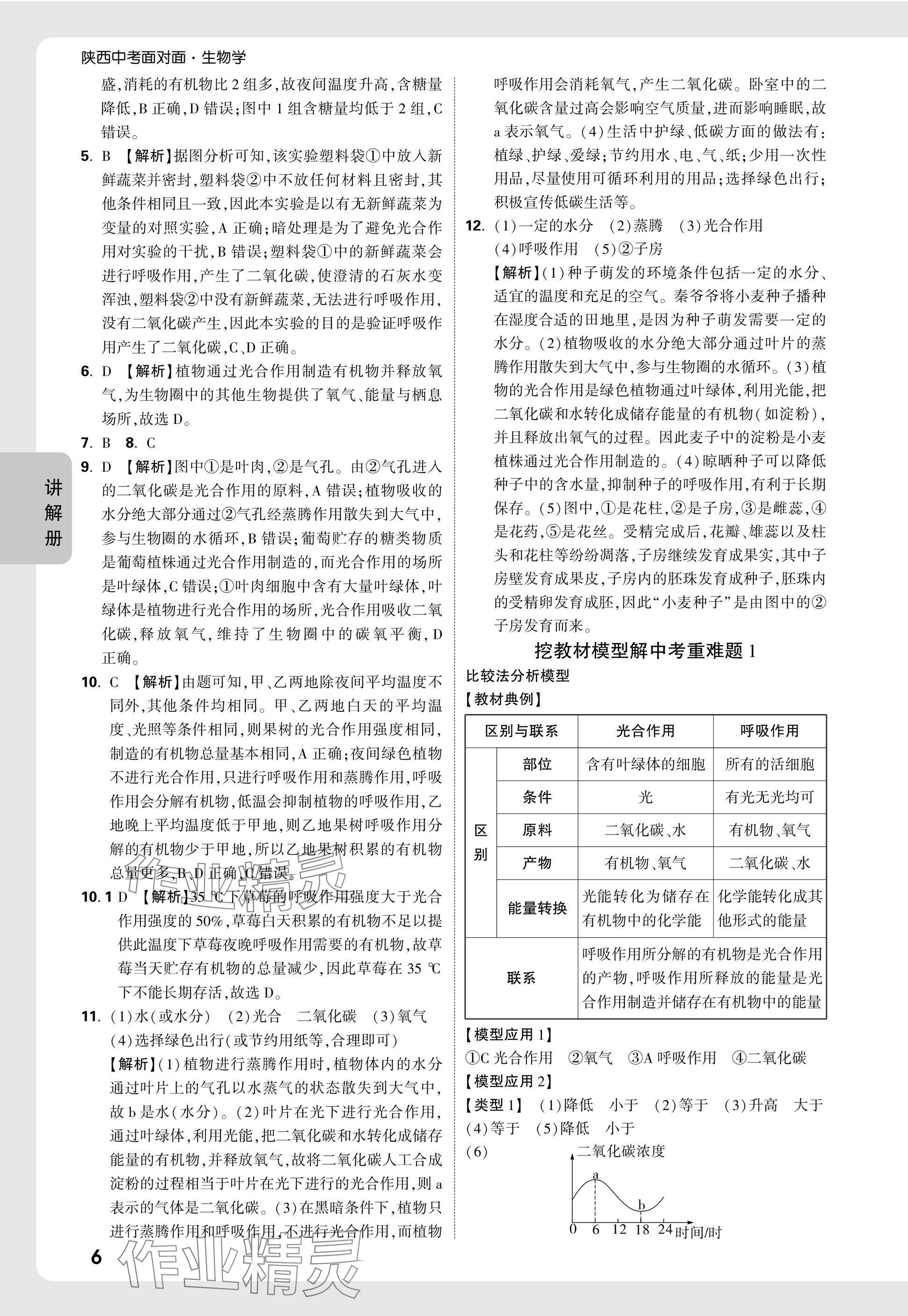 2025年中考面對面生物中考人教版陜西專版 參考答案第12頁