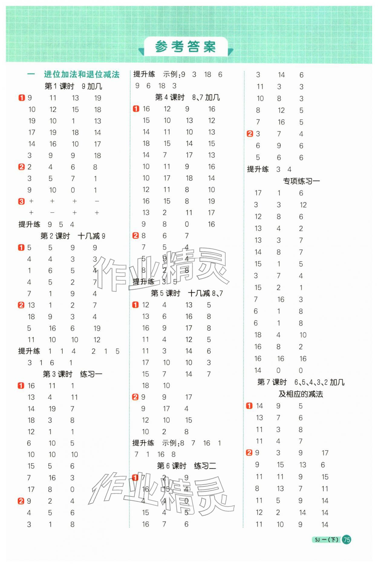 2026年阳光同学计算小达人一年级数学下册苏教版&nbsp;第1页