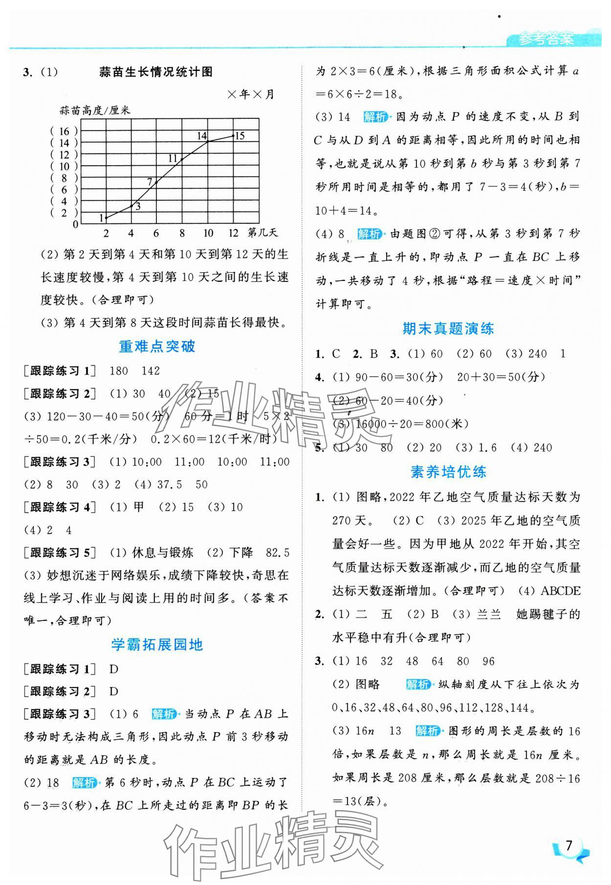 2025年亮點(diǎn)給力提優(yōu)班五年級數(shù)學(xué)下冊蘇教版 參考答案第7頁