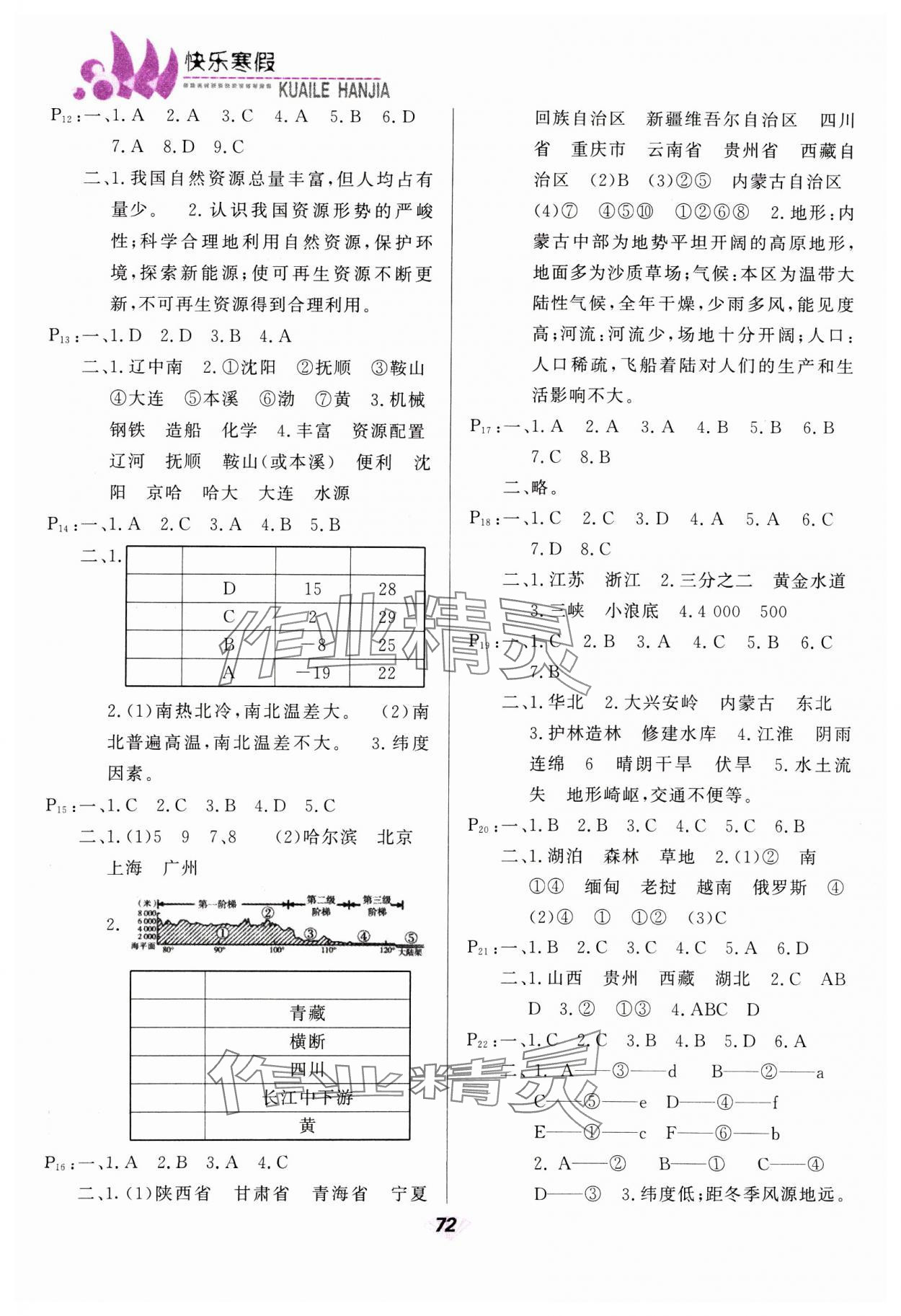 2025年快樂寒假甘肅教育出版社八年級地理 第2頁