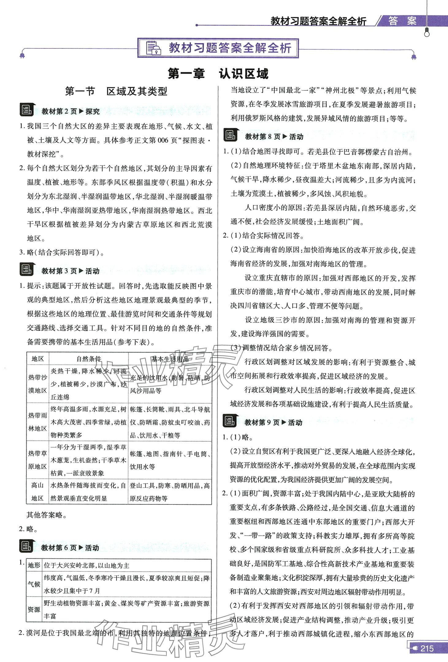 2024年教材課本高中地理必修2湘教版 第1頁