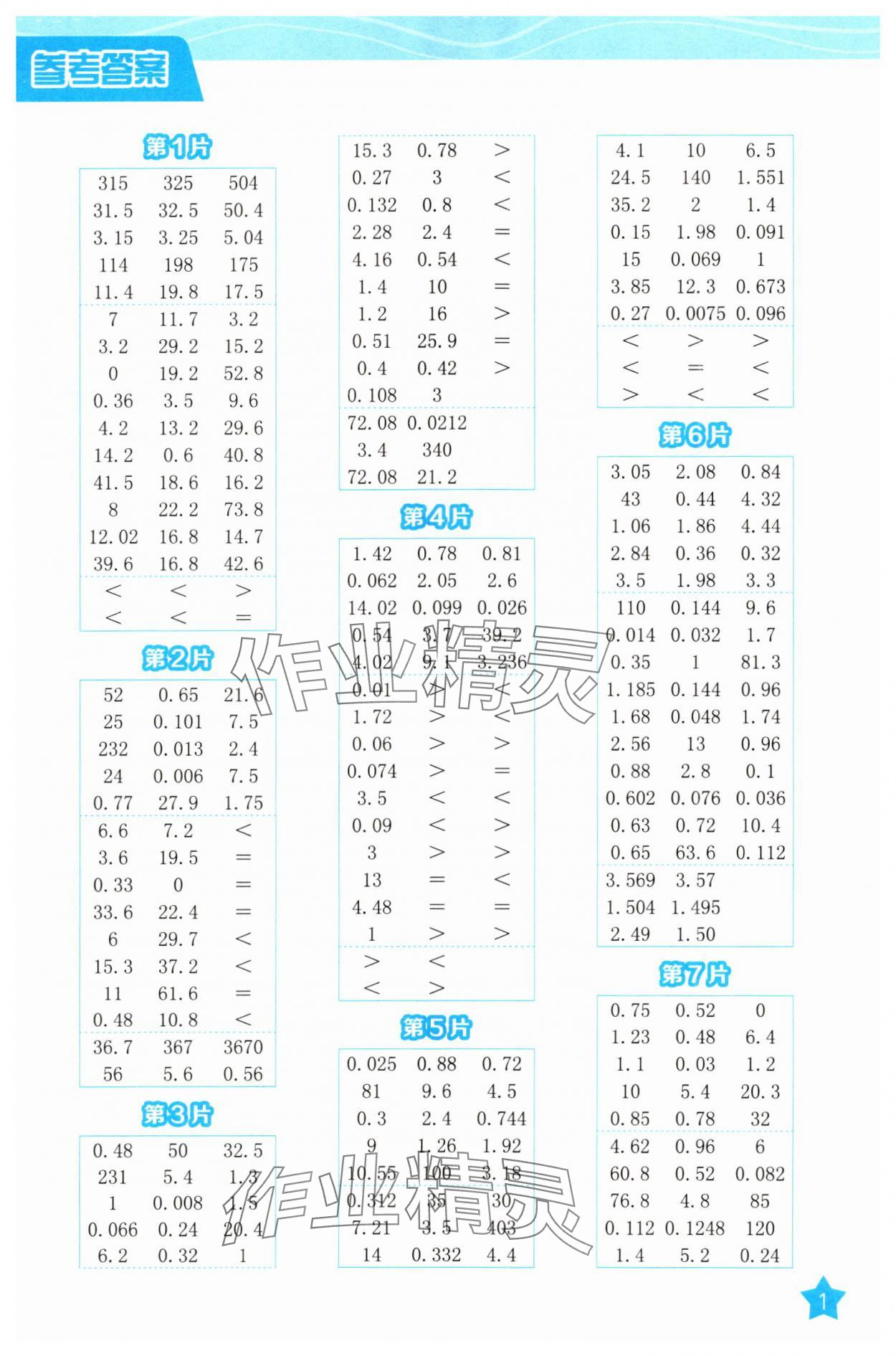 2023年新編口算天天練五年級(jí)數(shù)學(xué)上冊(cè)人教版 第1頁(yè)