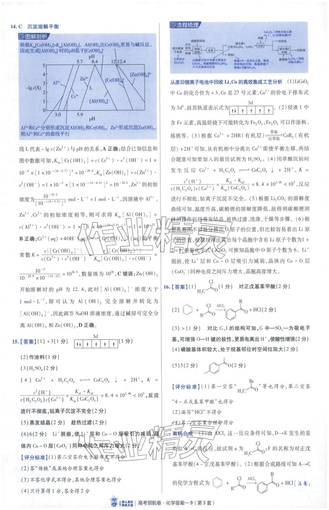 2026年高考领航卷化学 第9页